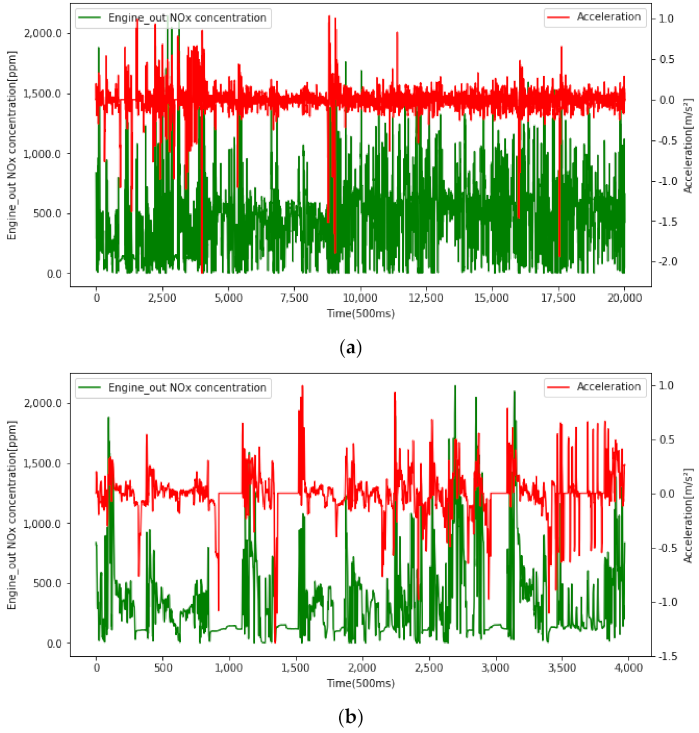 Applsci 11 01335 g009 Applsci 11 01335 g009