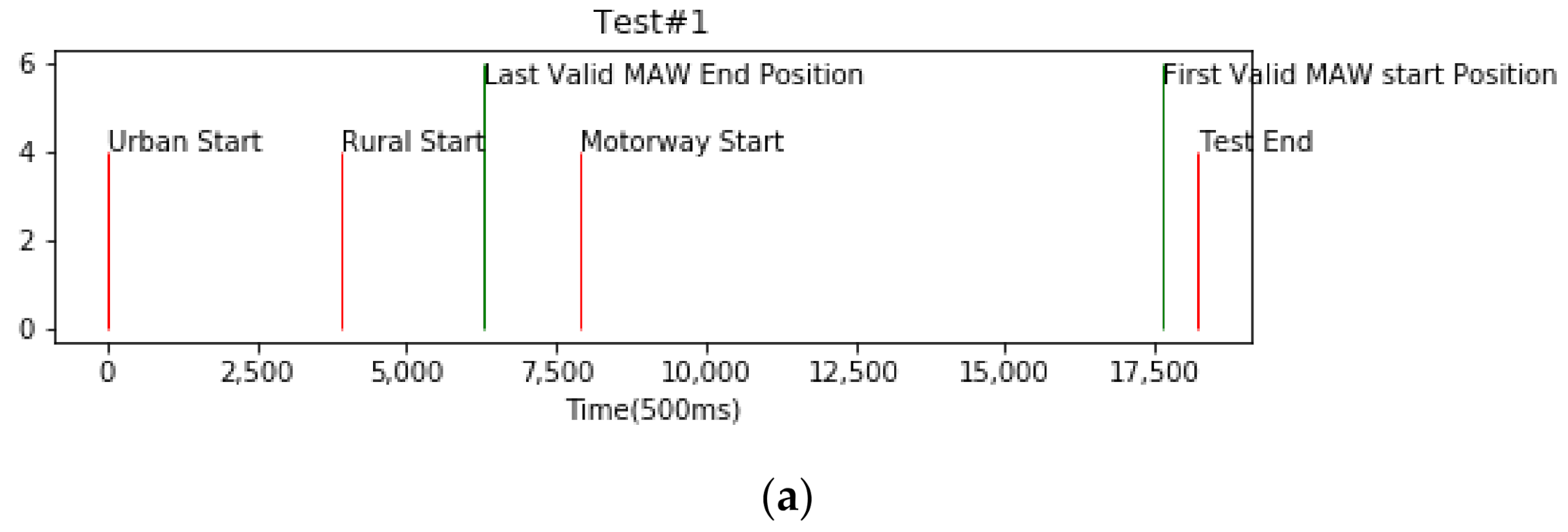 Applsci 11 01335 g011a Applsci 11 01335 g011a