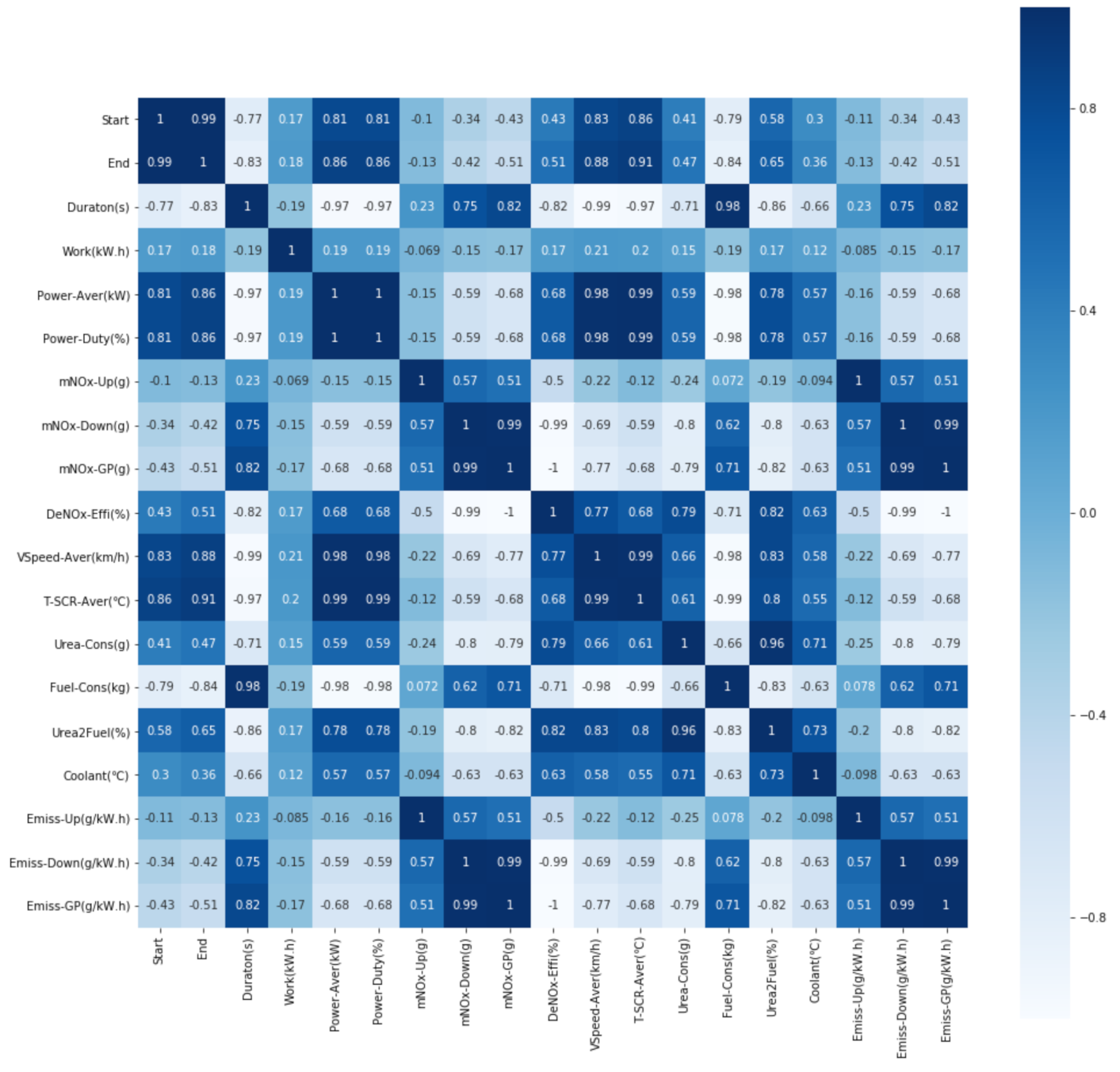 Applsci 11 01335 g012 Applsci 11 01335 g012