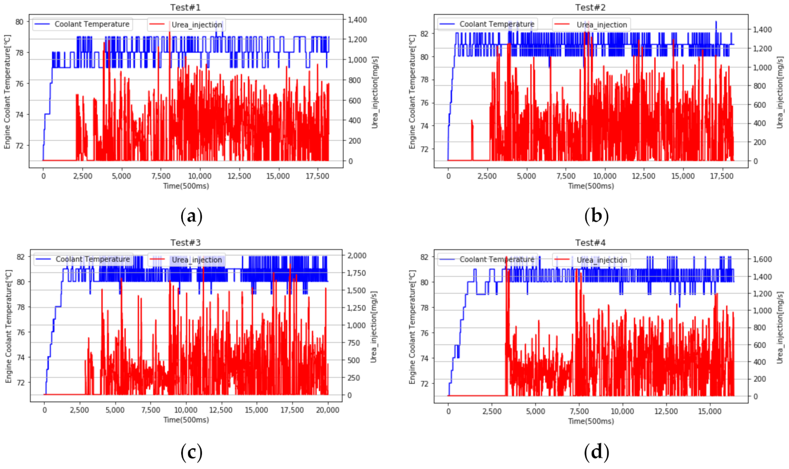 Applsci 11 01335 g015 Applsci 11 01335 g015