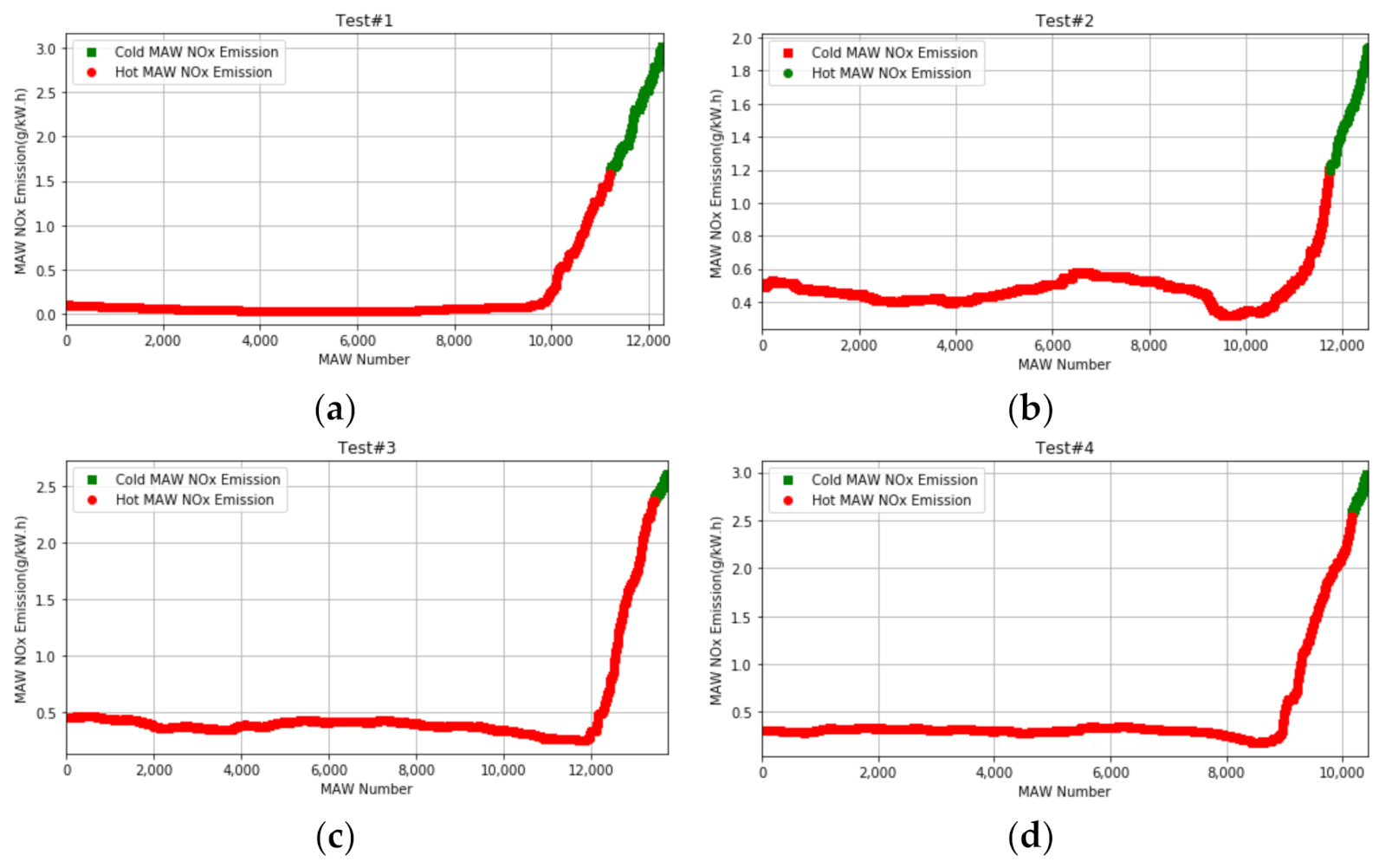 Applsci 11 01335 g016 Applsci 11 01335 g016