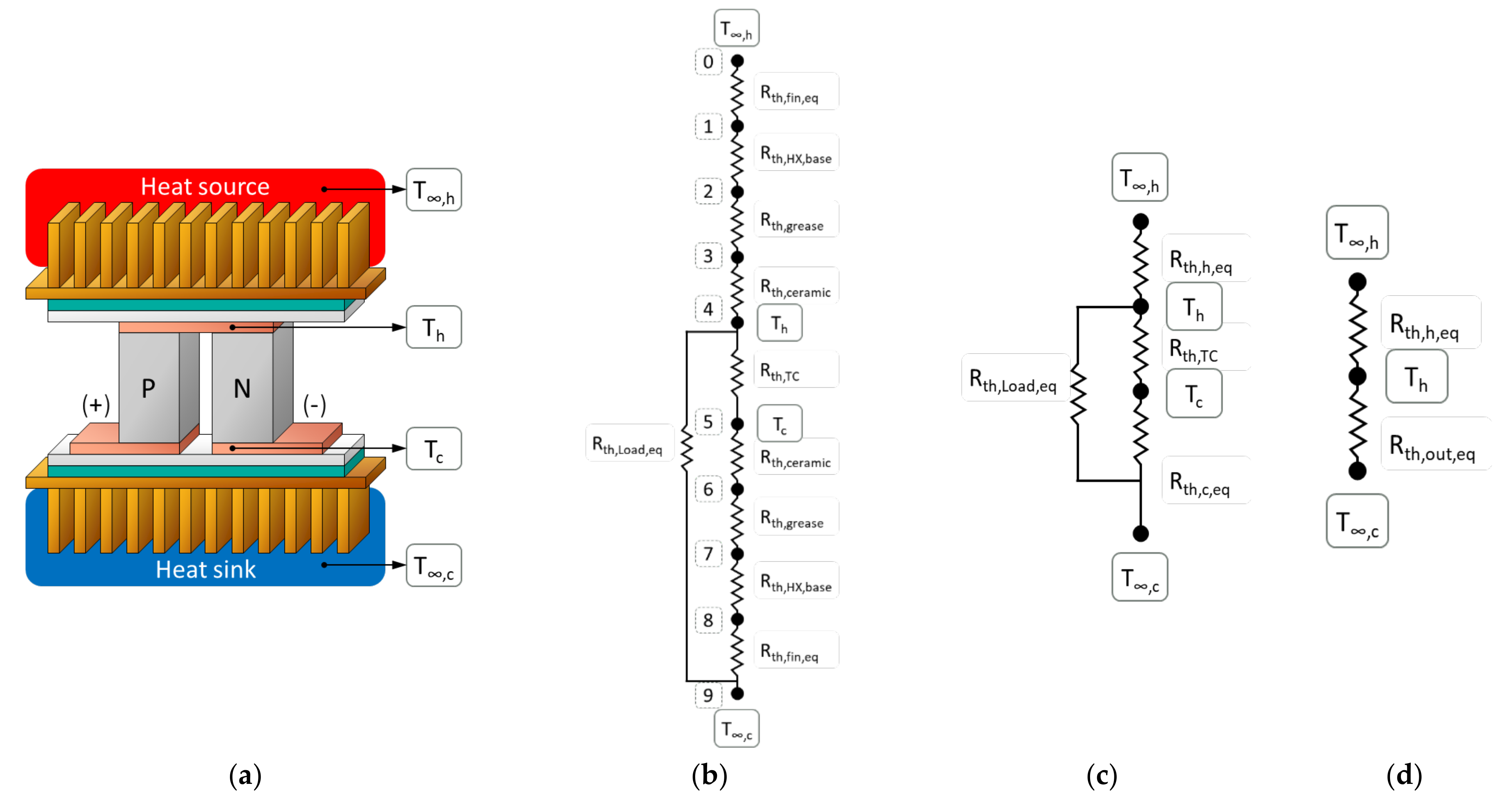 Applsci 11 01340 g009 Applsci 11 01340 g009