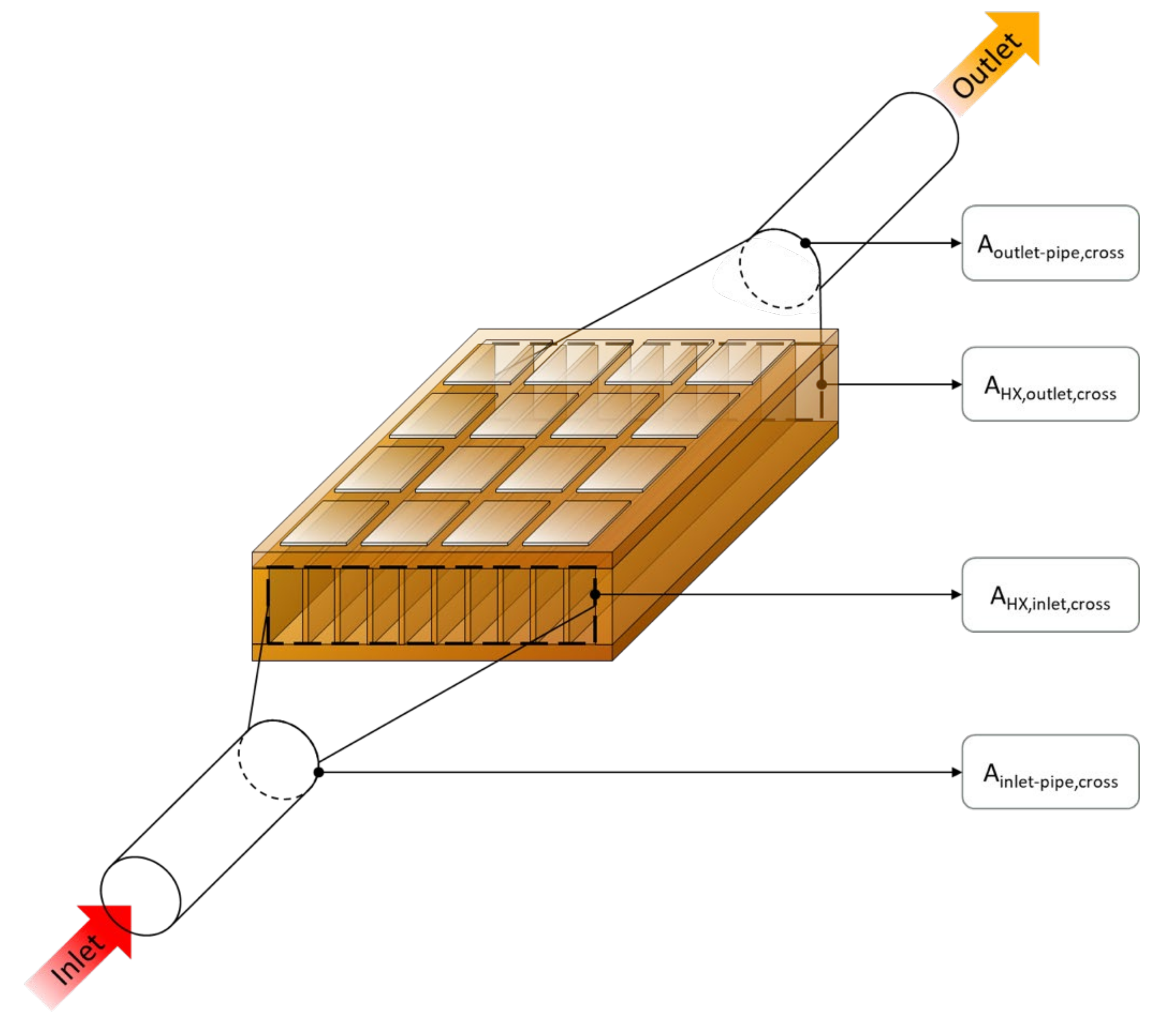 Applsci 11 01340 g011 Applsci 11 01340 g011