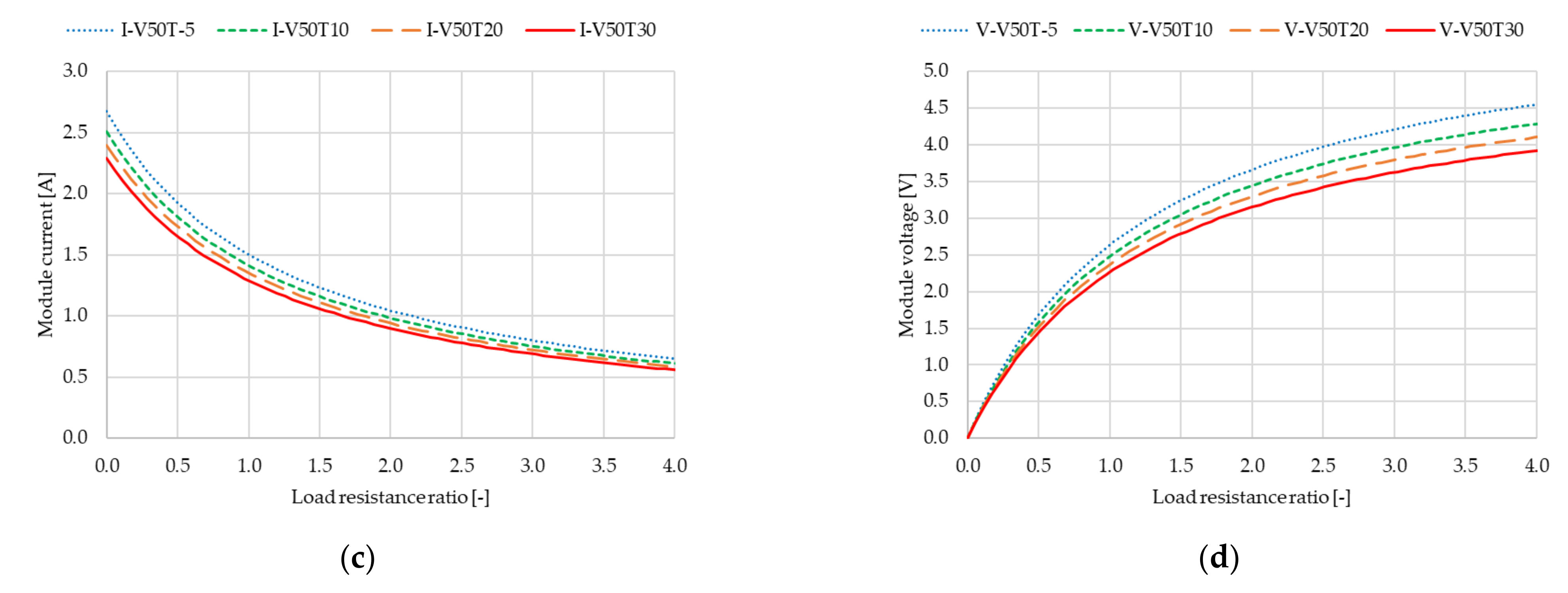Applsci 11 01340 g015b Applsci 11 01340 g015b