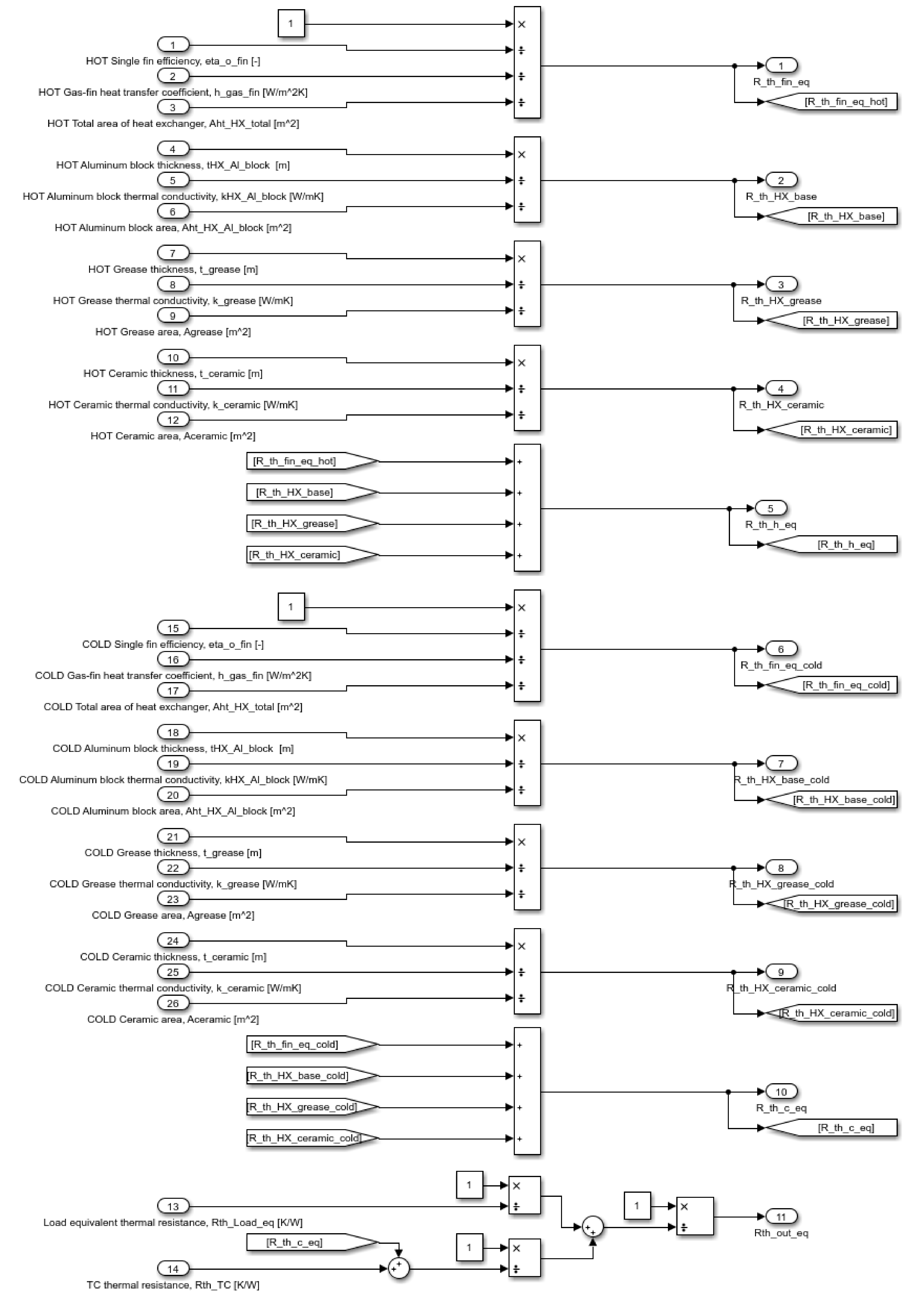 Applsci 11 01340 g0a12 Applsci 11 01340 g0a12
