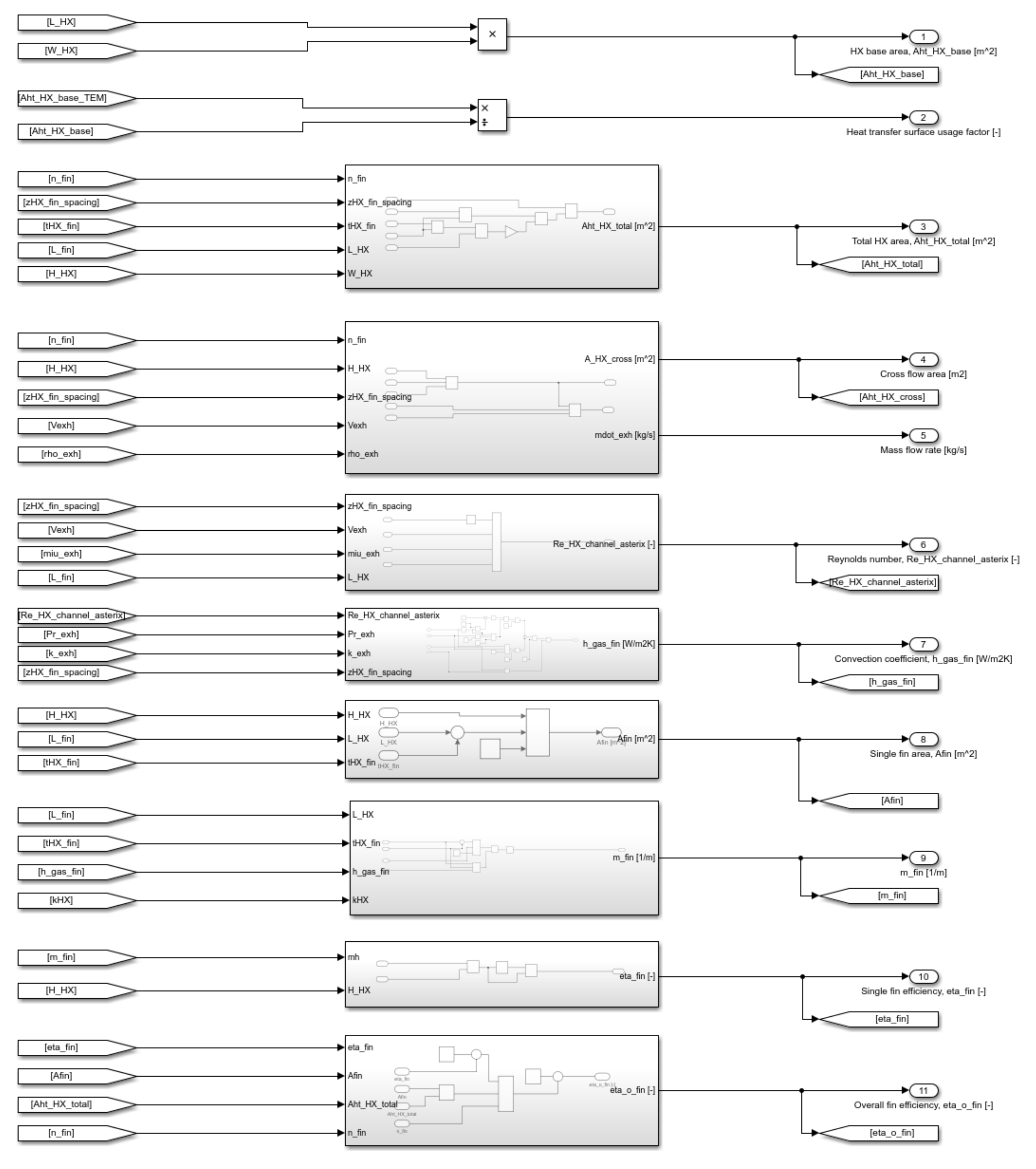 Applsci 11 01340 g0a3 Applsci 11 01340 g0a3