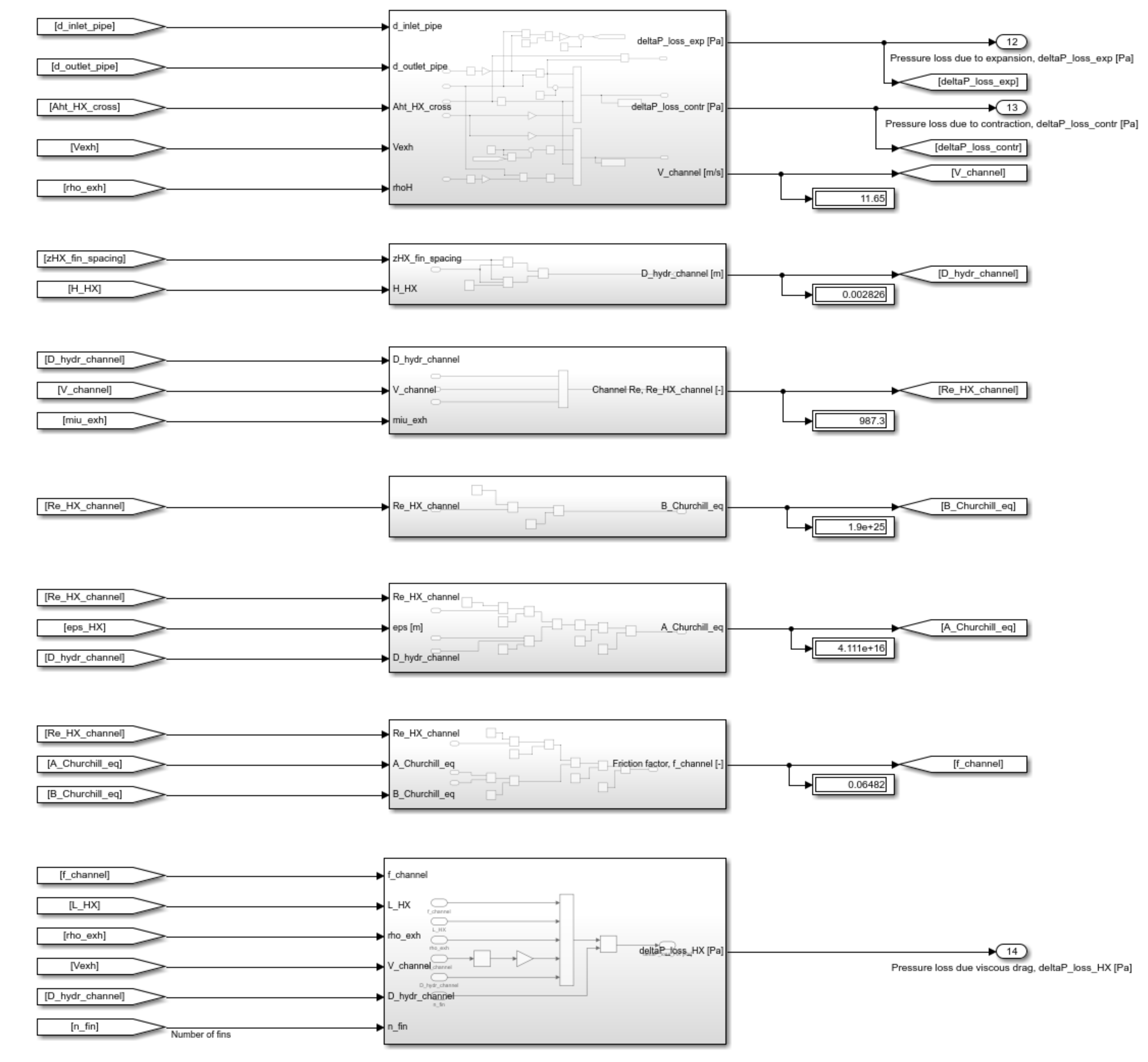 Applsci 11 01340 g0a4 Applsci 11 01340 g0a4