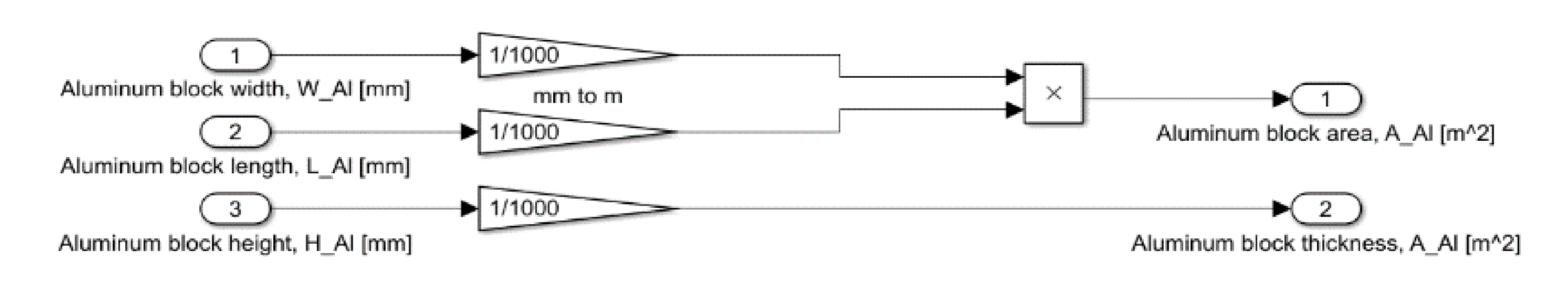 Applsci 11 01340 g0a6 Applsci 11 01340 g0a6