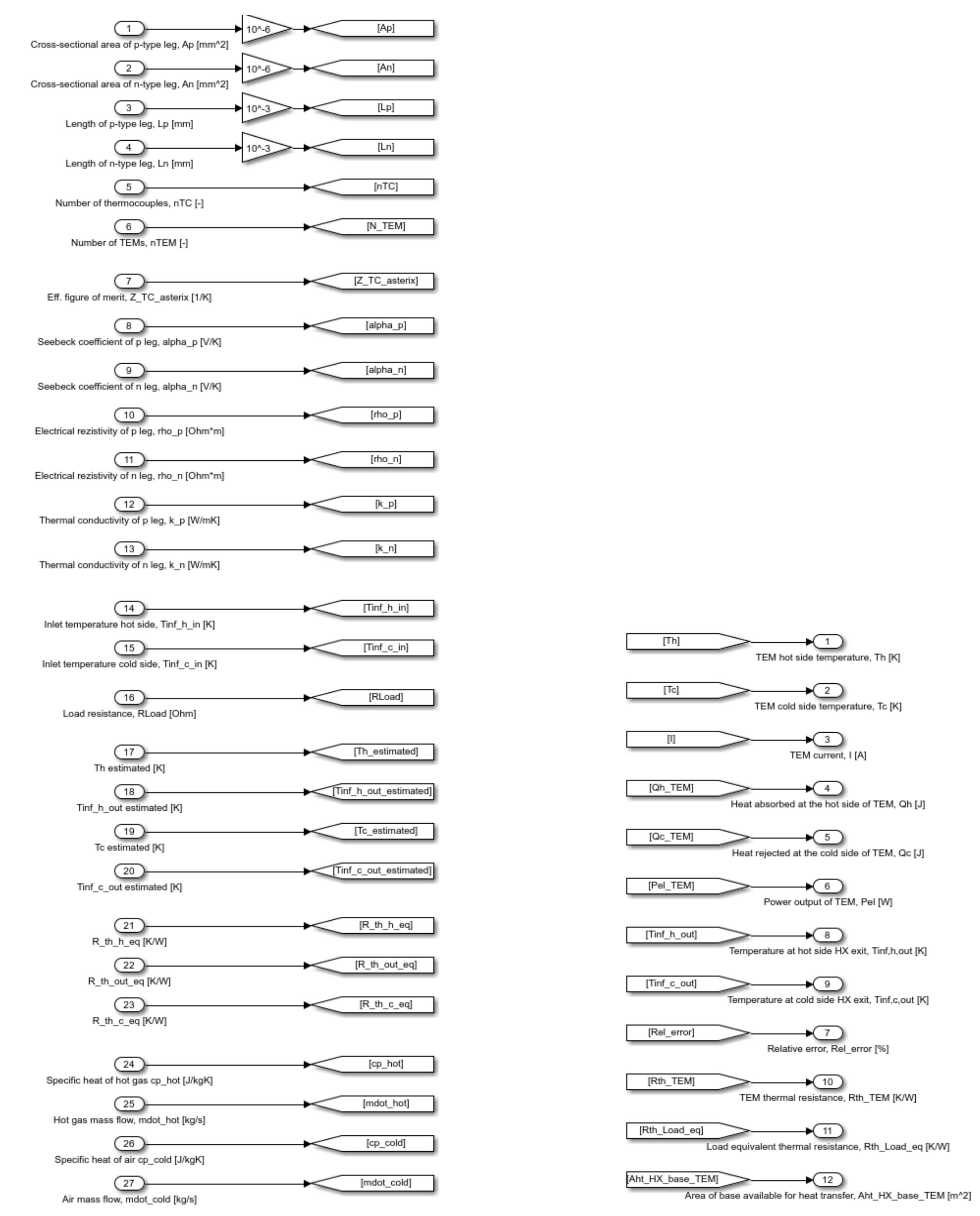 Applsci 11 01340 g0a8 Applsci 11 01340 g0a8