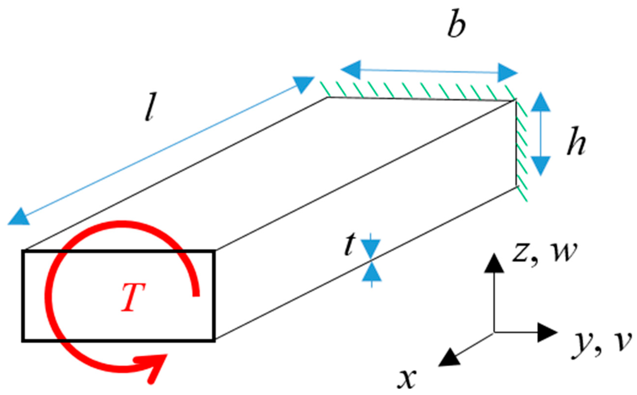 Applsci 11 01342 g002