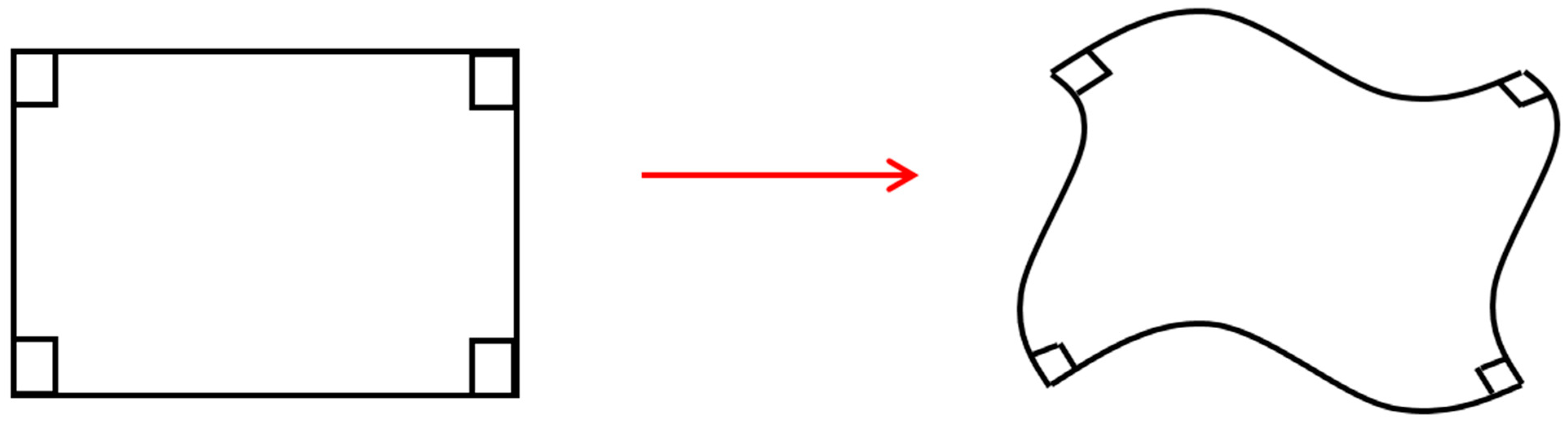 Applsci 11 01342 g003