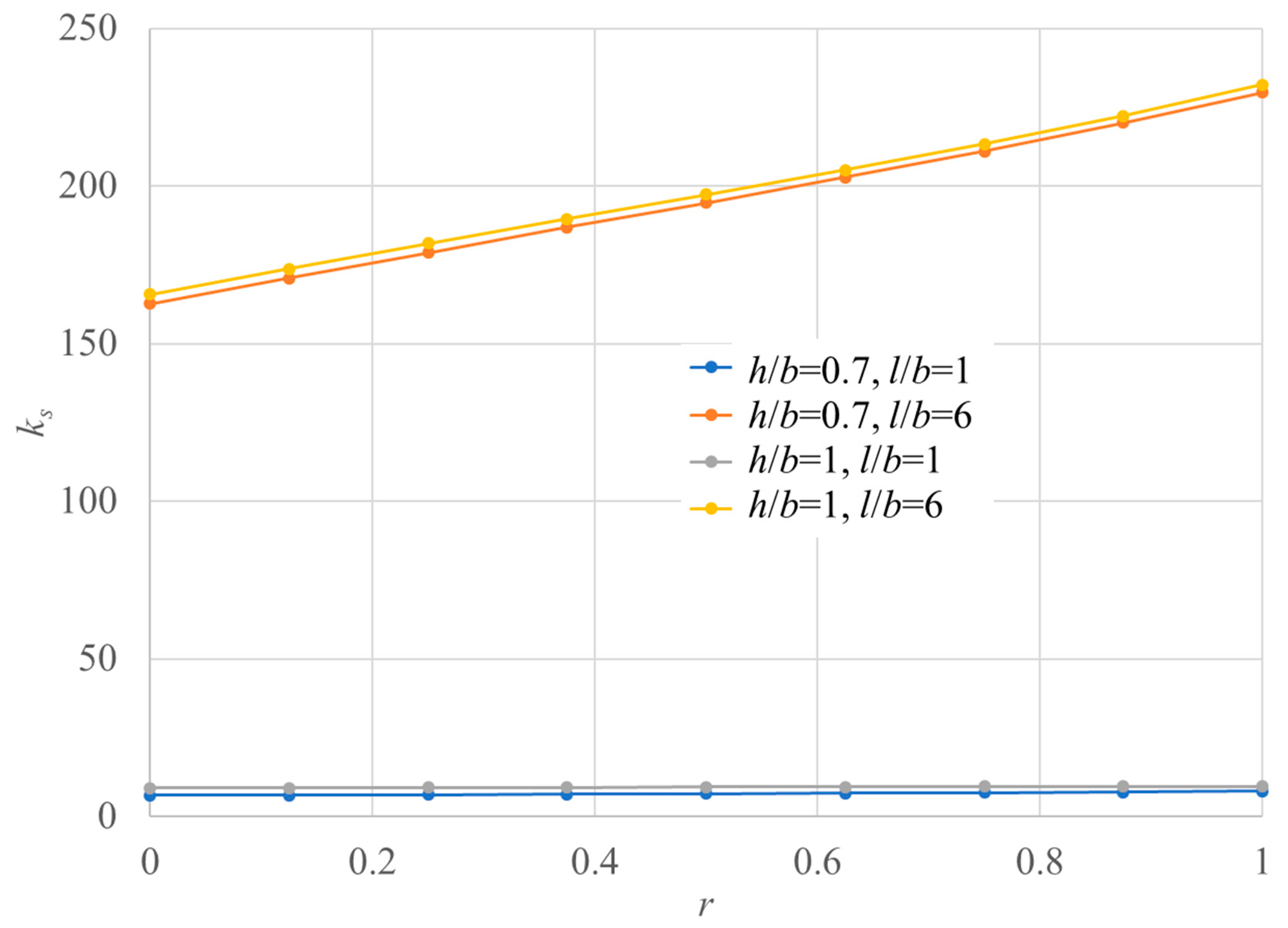 Applsci 11 01342 g009