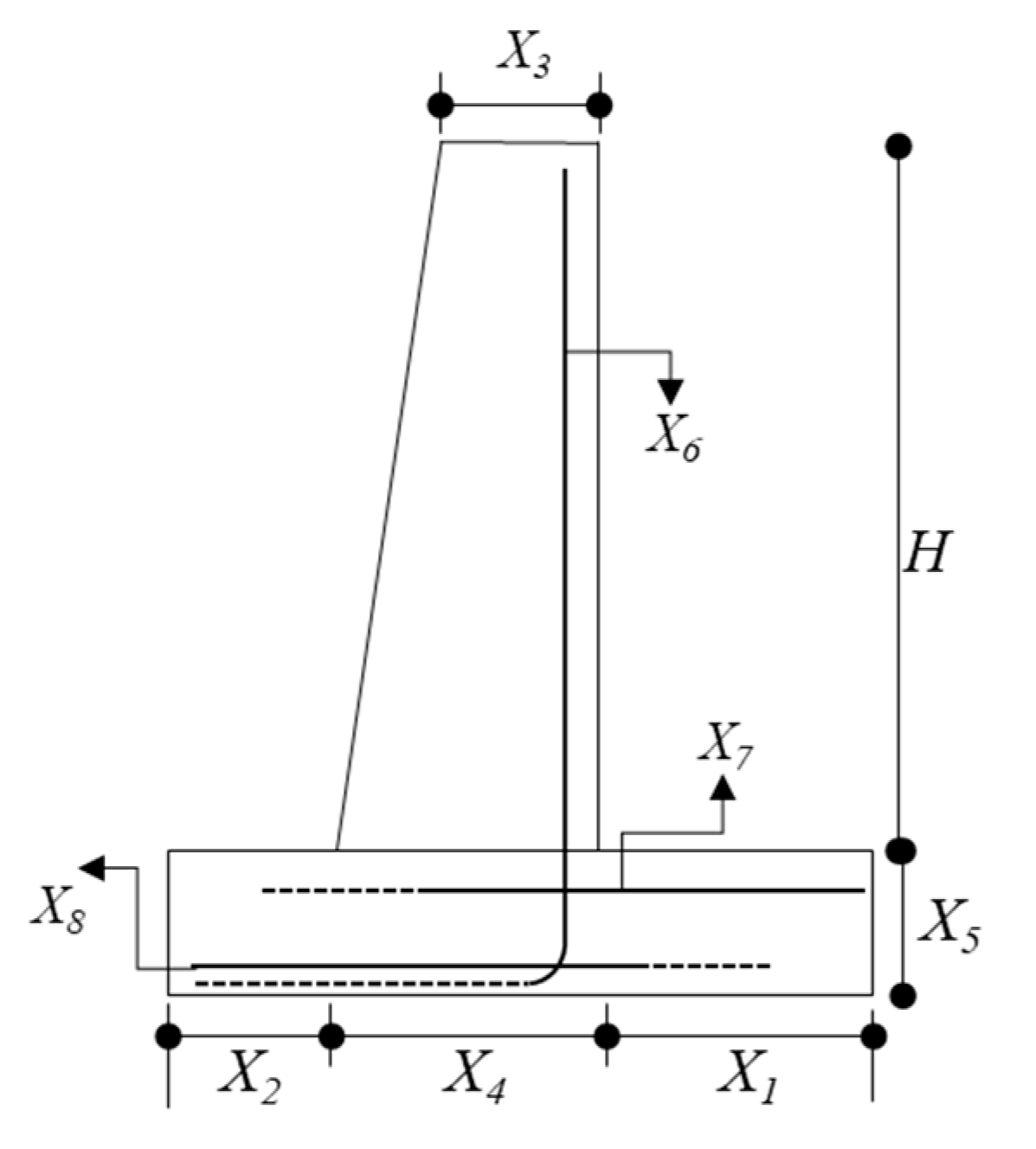 Applsci 11 01343 g003 Applsci 11 01343 g003