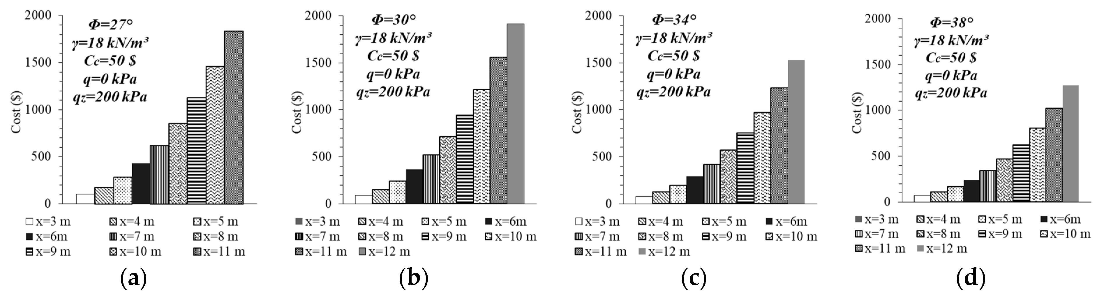 Applsci 11 01343 g004 Applsci 11 01343 g004
