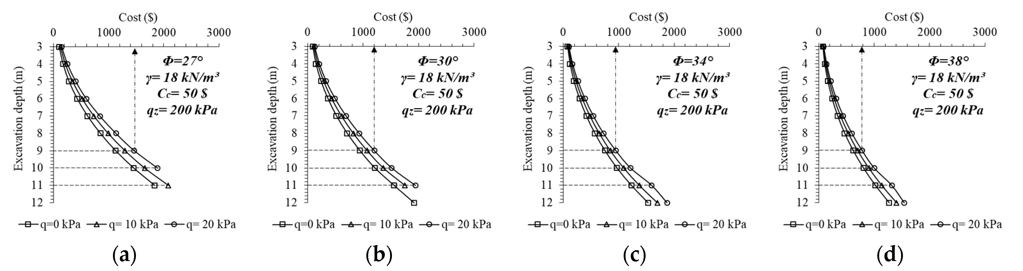 Applsci 11 01343 g005 Applsci 11 01343 g005