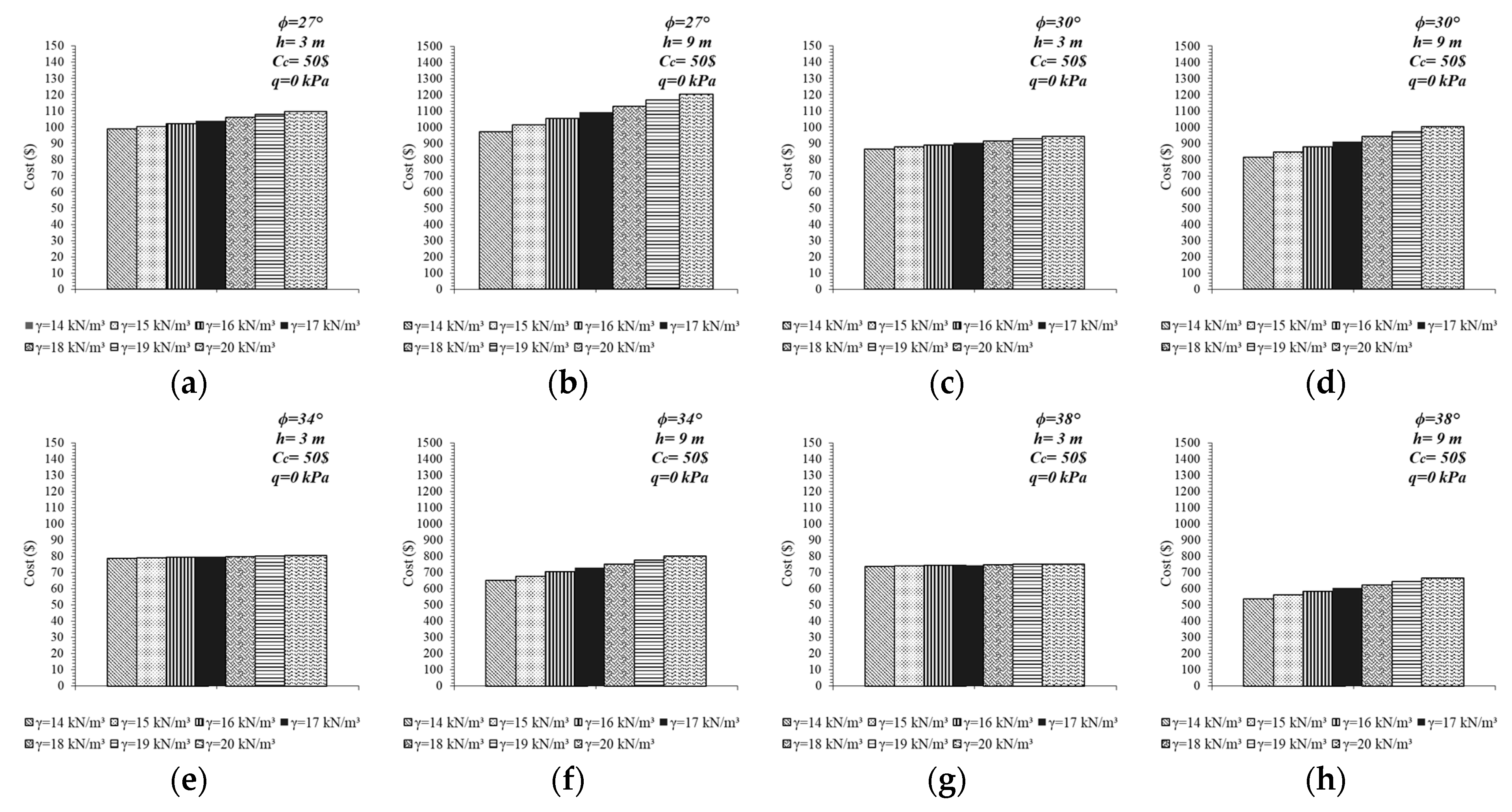Applsci 11 01343 g006 Applsci 11 01343 g006