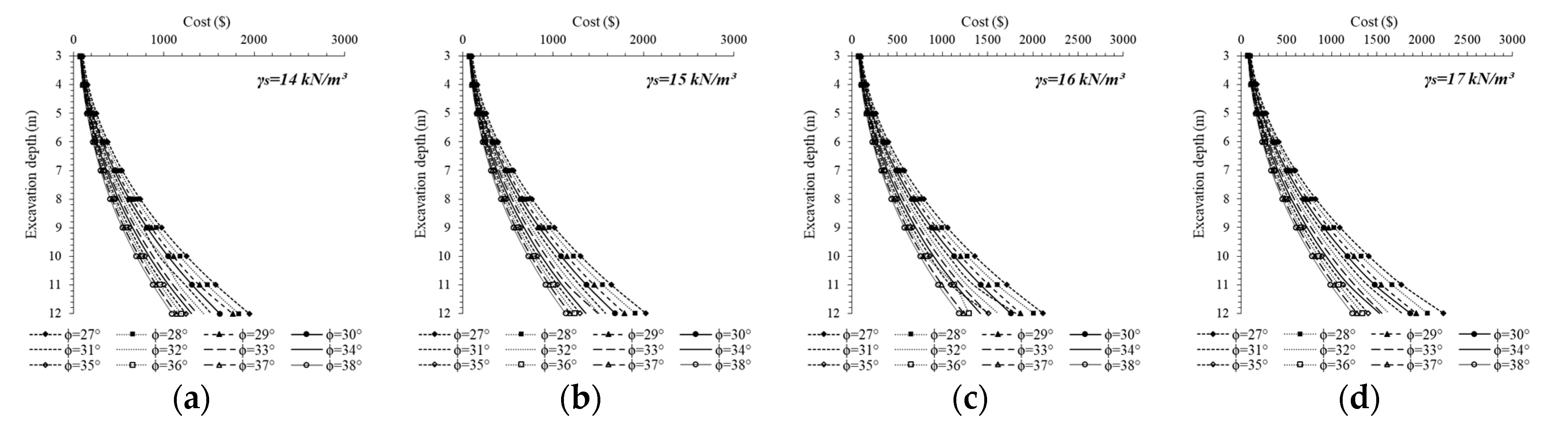 Applsci 11 01343 g007a Applsci 11 01343 g007a