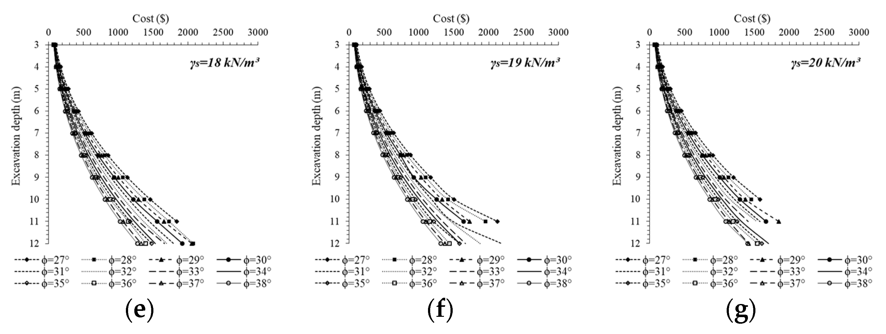 Applsci 11 01343 g007b Applsci 11 01343 g007b