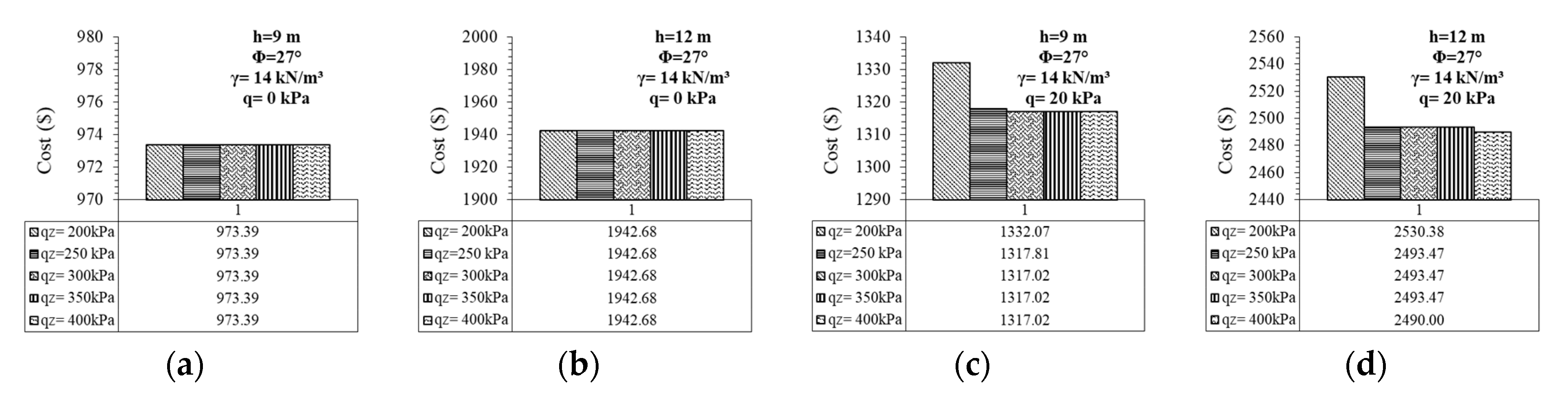 Applsci 11 01343 g009 Applsci 11 01343 g009