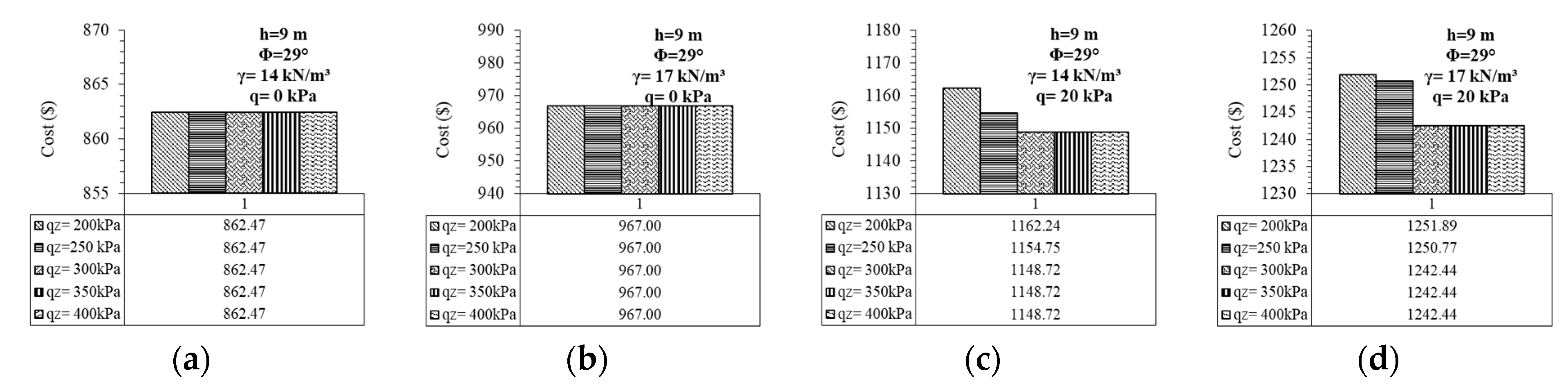 Applsci 11 01343 g010 Applsci 11 01343 g010
