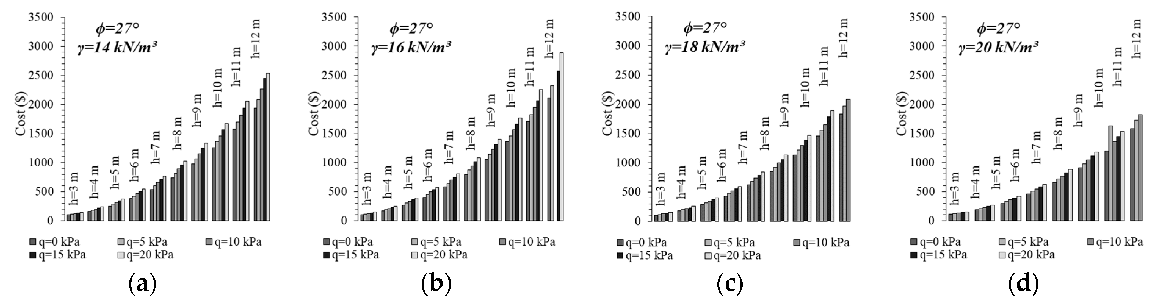 Applsci 11 01343 g012 Applsci 11 01343 g012