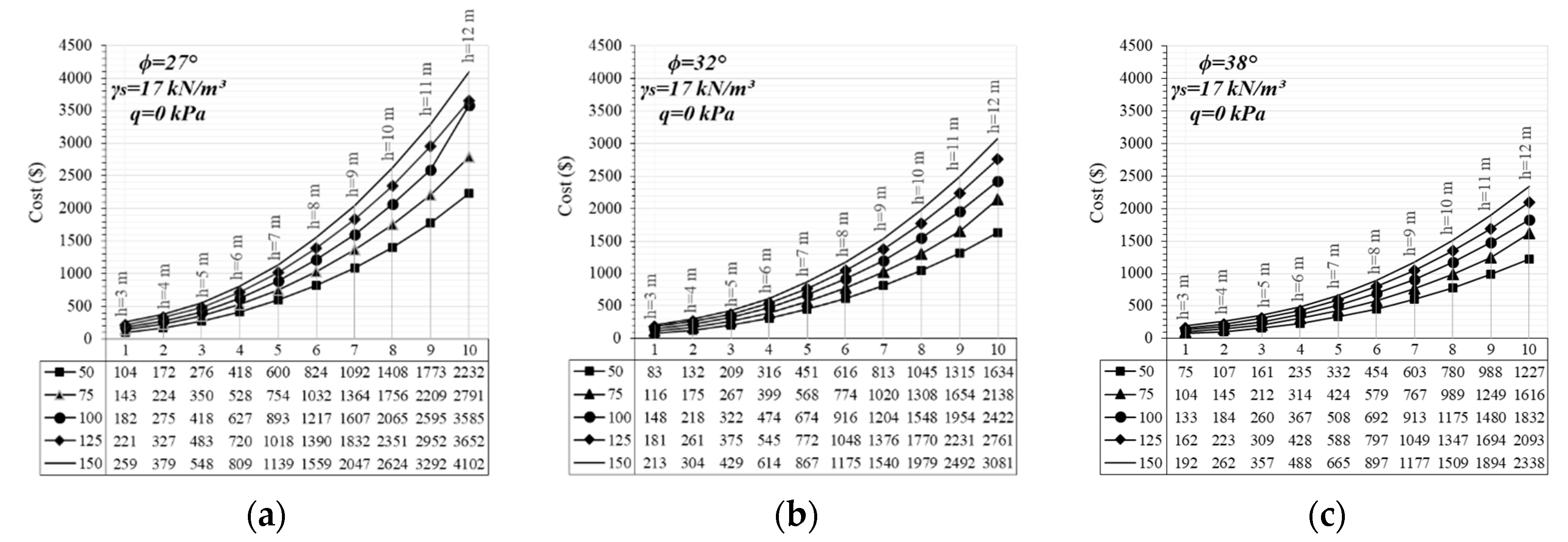 Applsci 11 01343 g016 Applsci 11 01343 g016