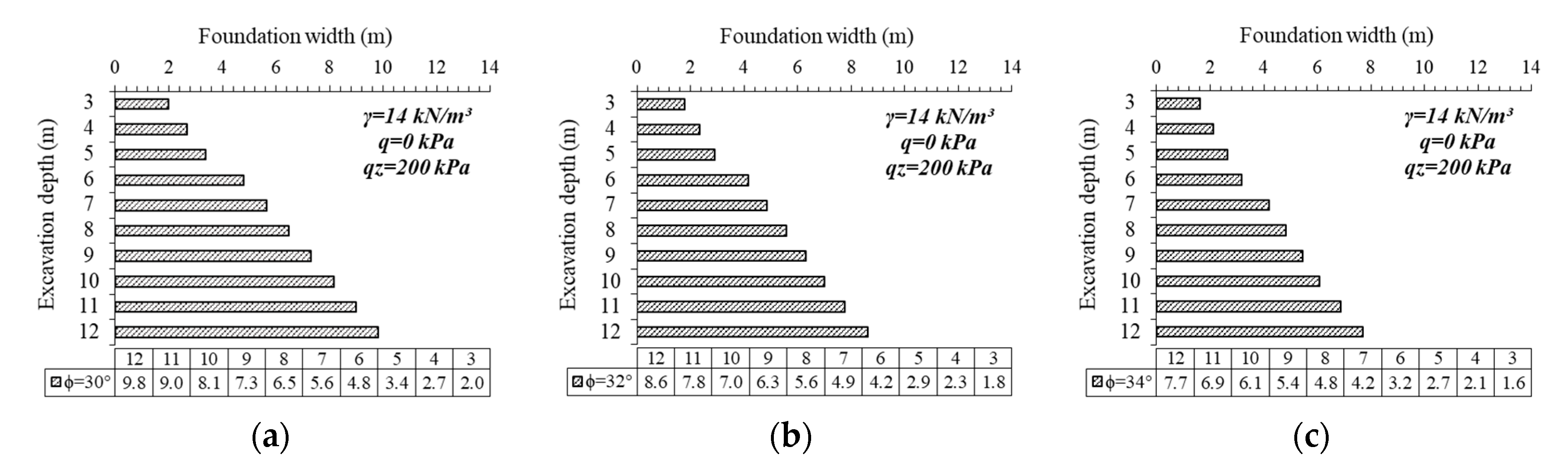 Applsci 11 01343 g017 Applsci 11 01343 g017