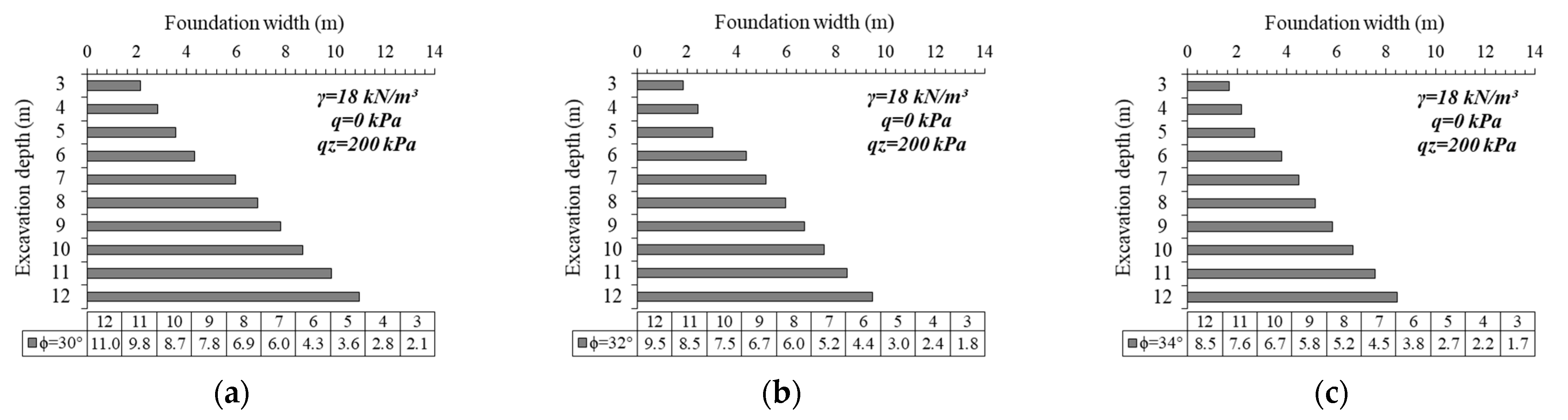 Applsci 11 01343 g019 Applsci 11 01343 g019