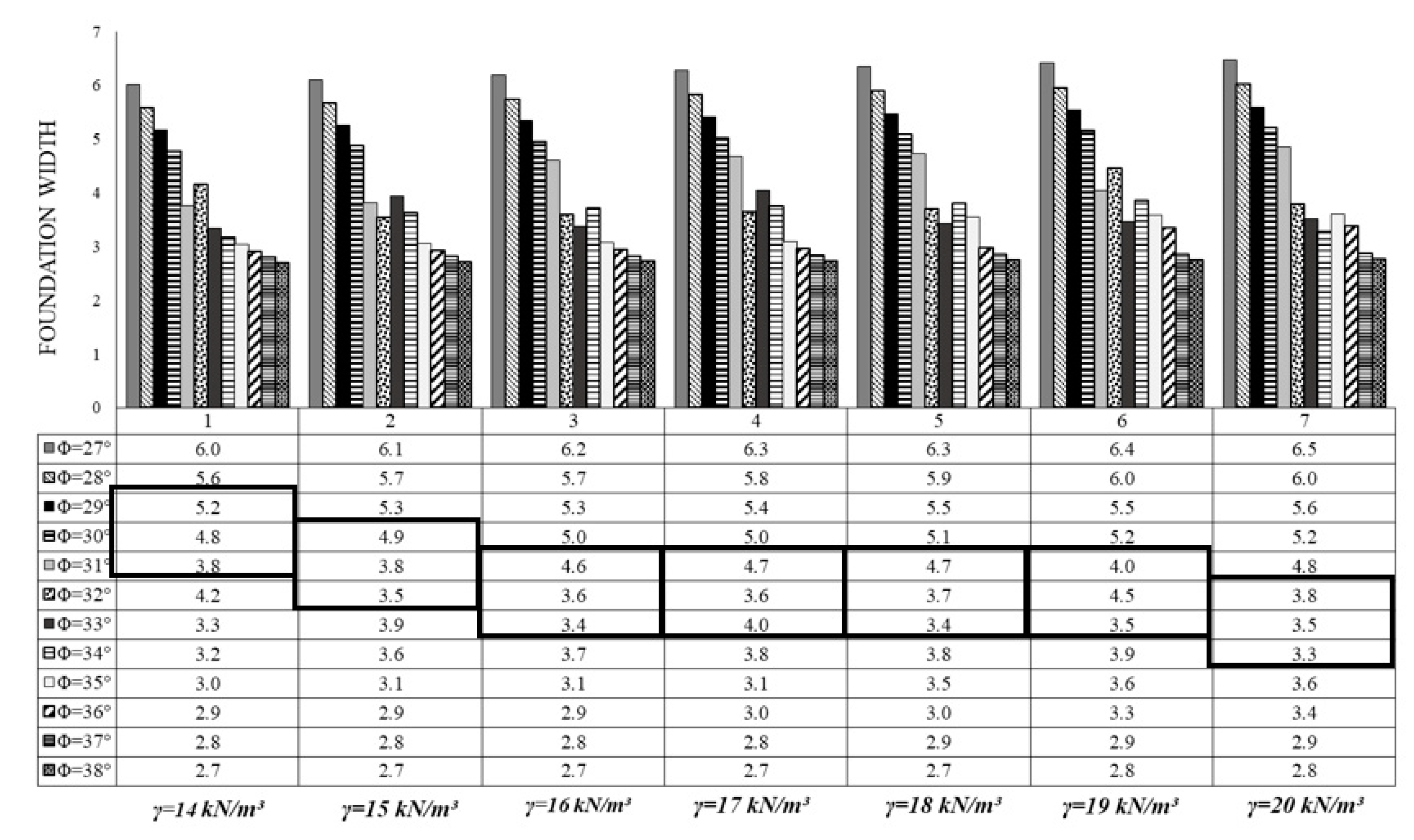 Applsci 11 01343 g020 Applsci 11 01343 g020