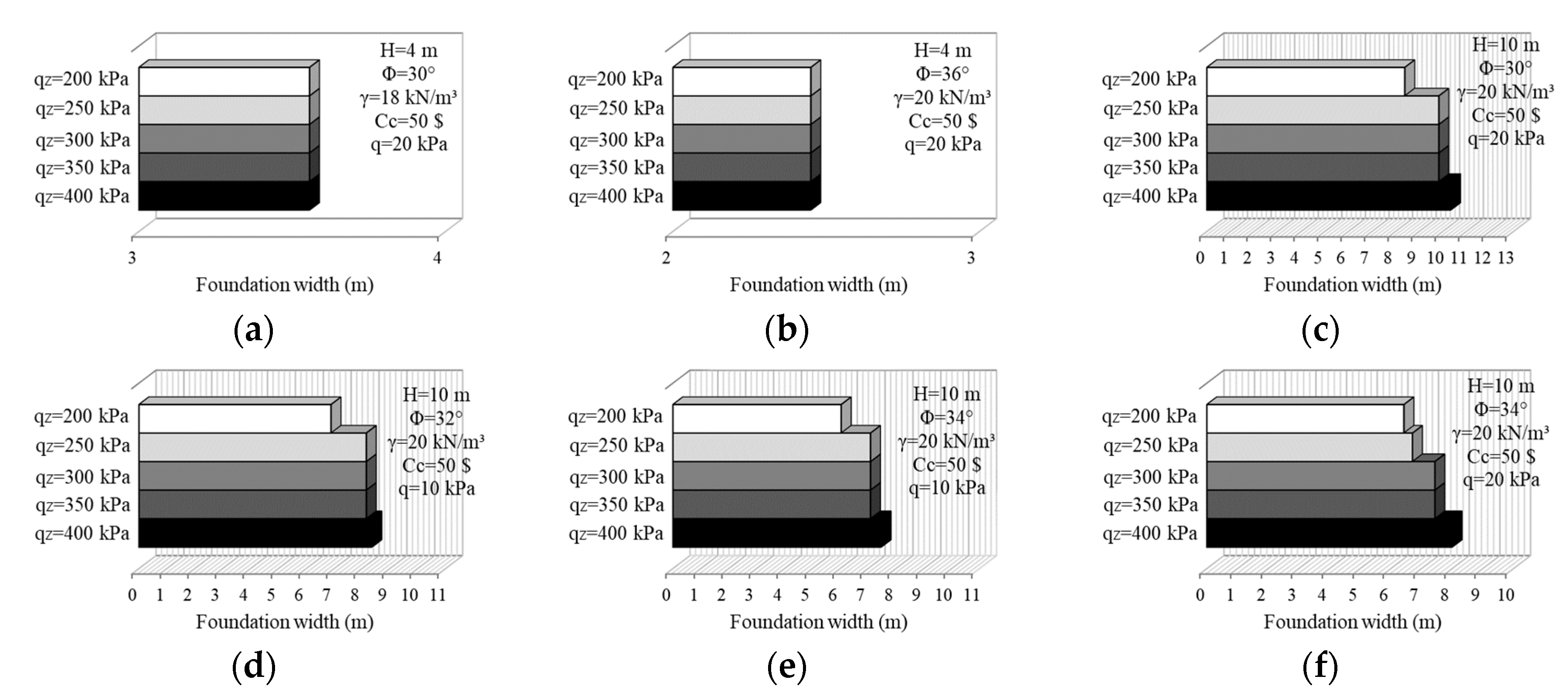 Applsci 11 01343 g022 Applsci 11 01343 g022