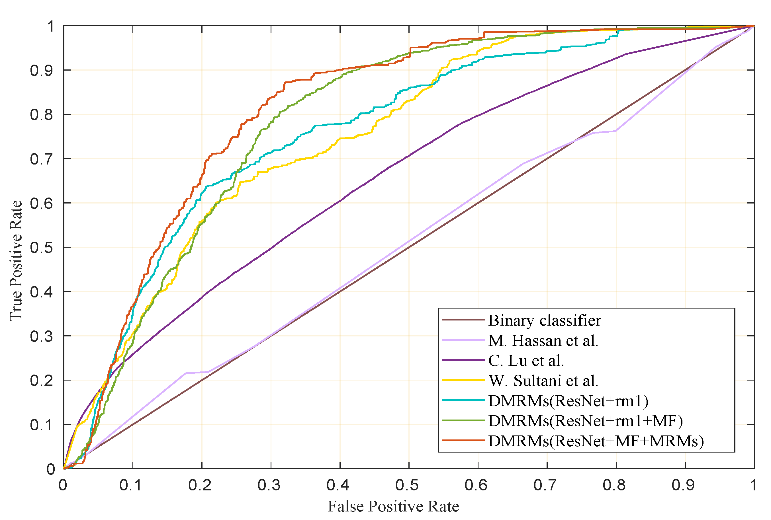Applsci 11 01344 g003 Applsci 11 01344 g003