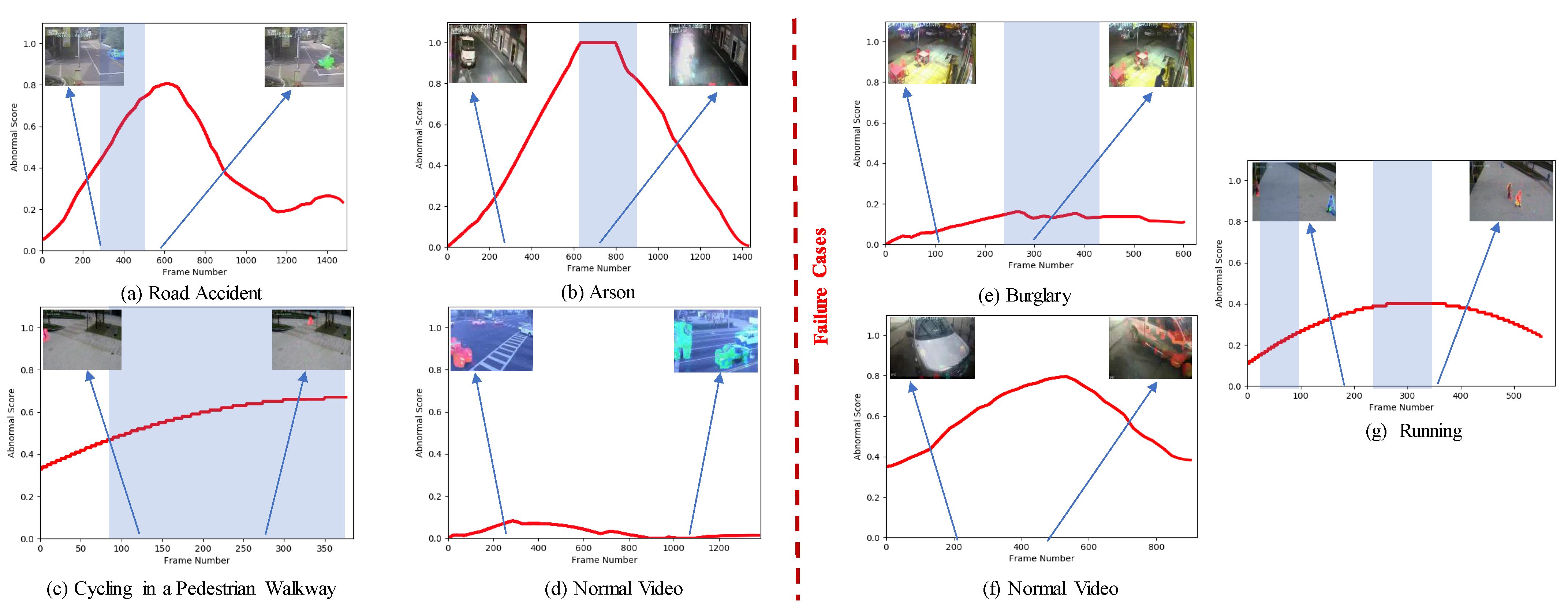 Applsci 11 01344 g004 Applsci 11 01344 g004