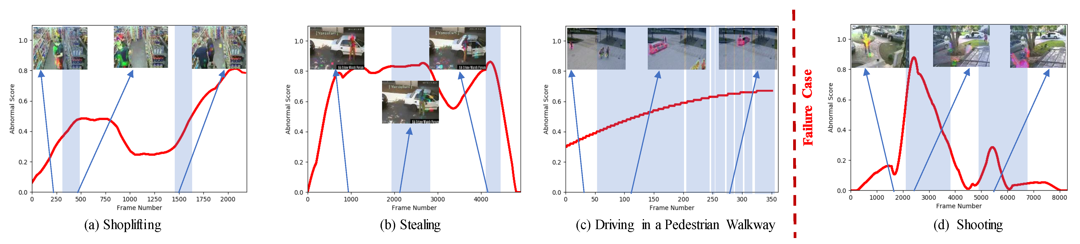 Applsci 11 01344 g005 Applsci 11 01344 g005