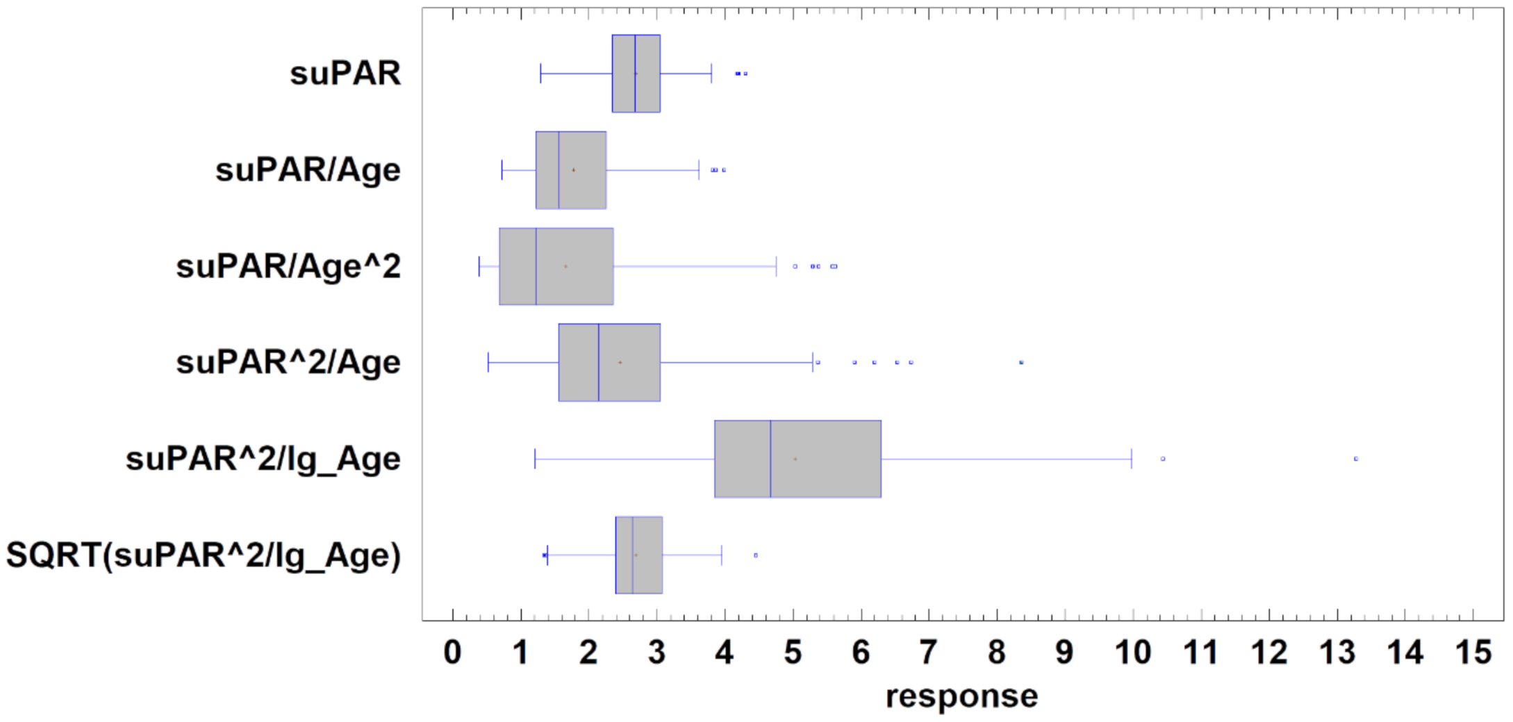 Applsci 11 01345 g001