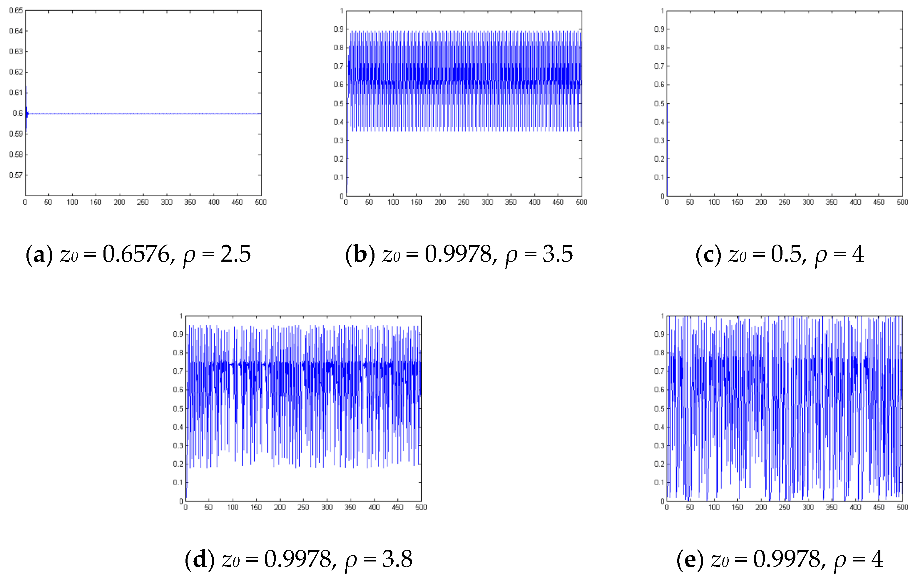 Applsci 11 01347 g004
