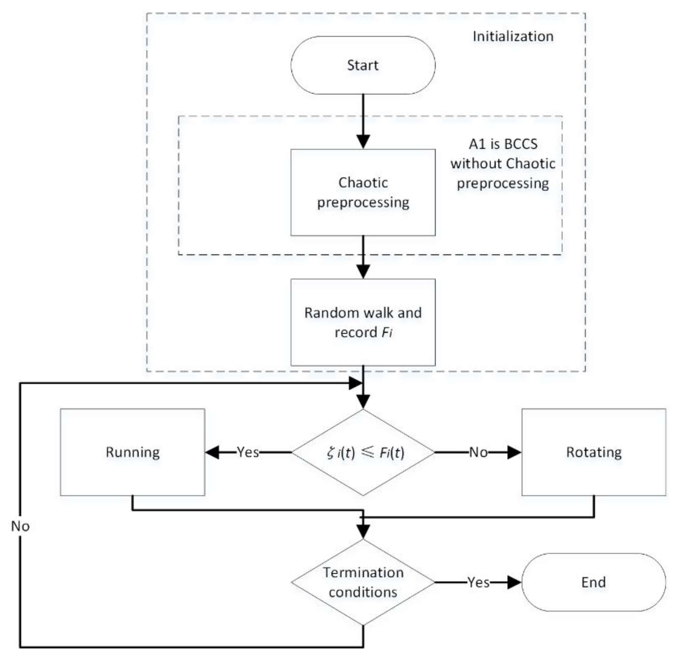 Applsci 11 01347 g008
