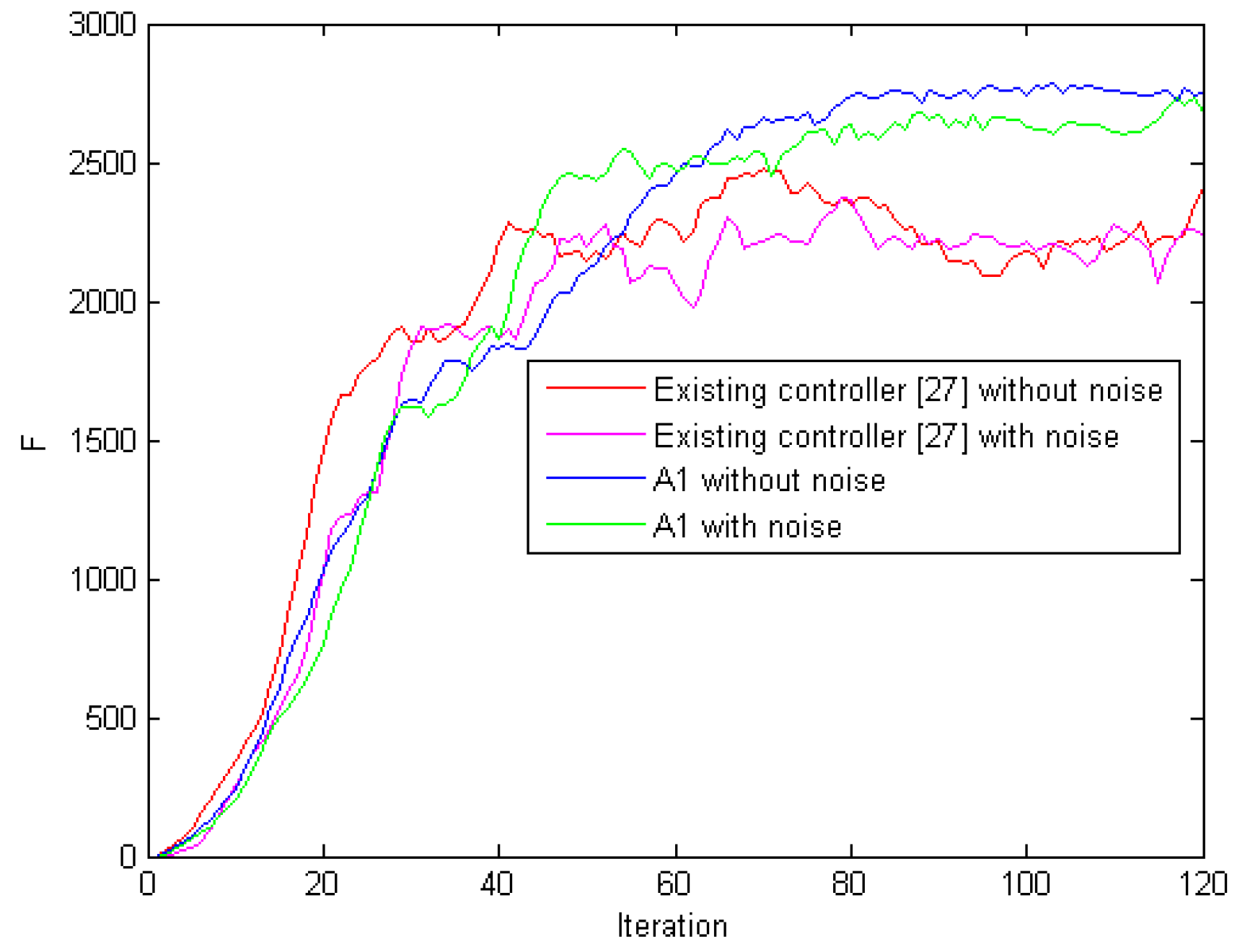 Applsci 11 01347 g012