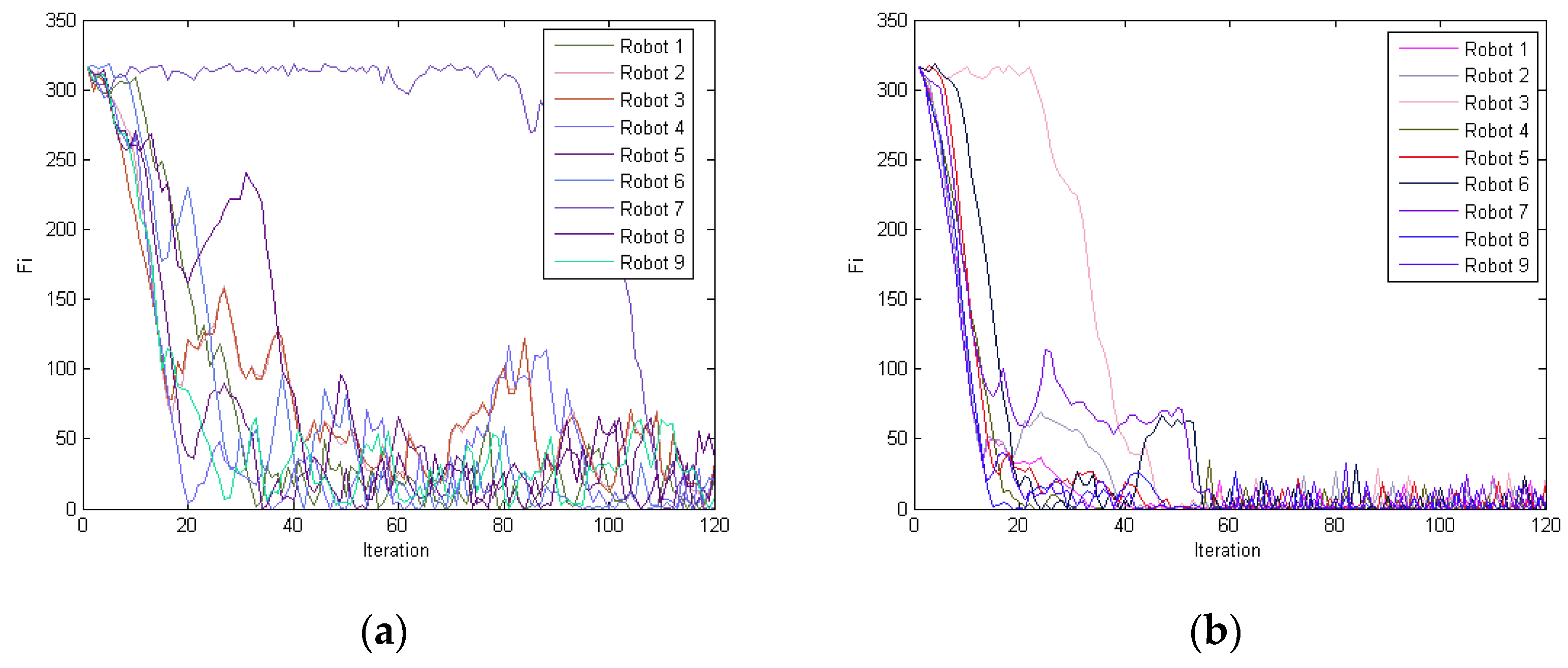 Applsci 11 01347 g015