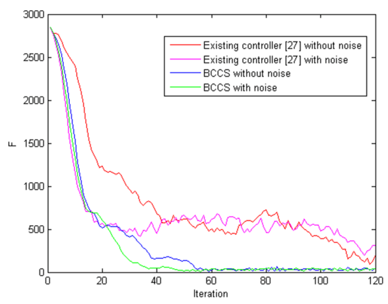 Applsci 11 01347 g016