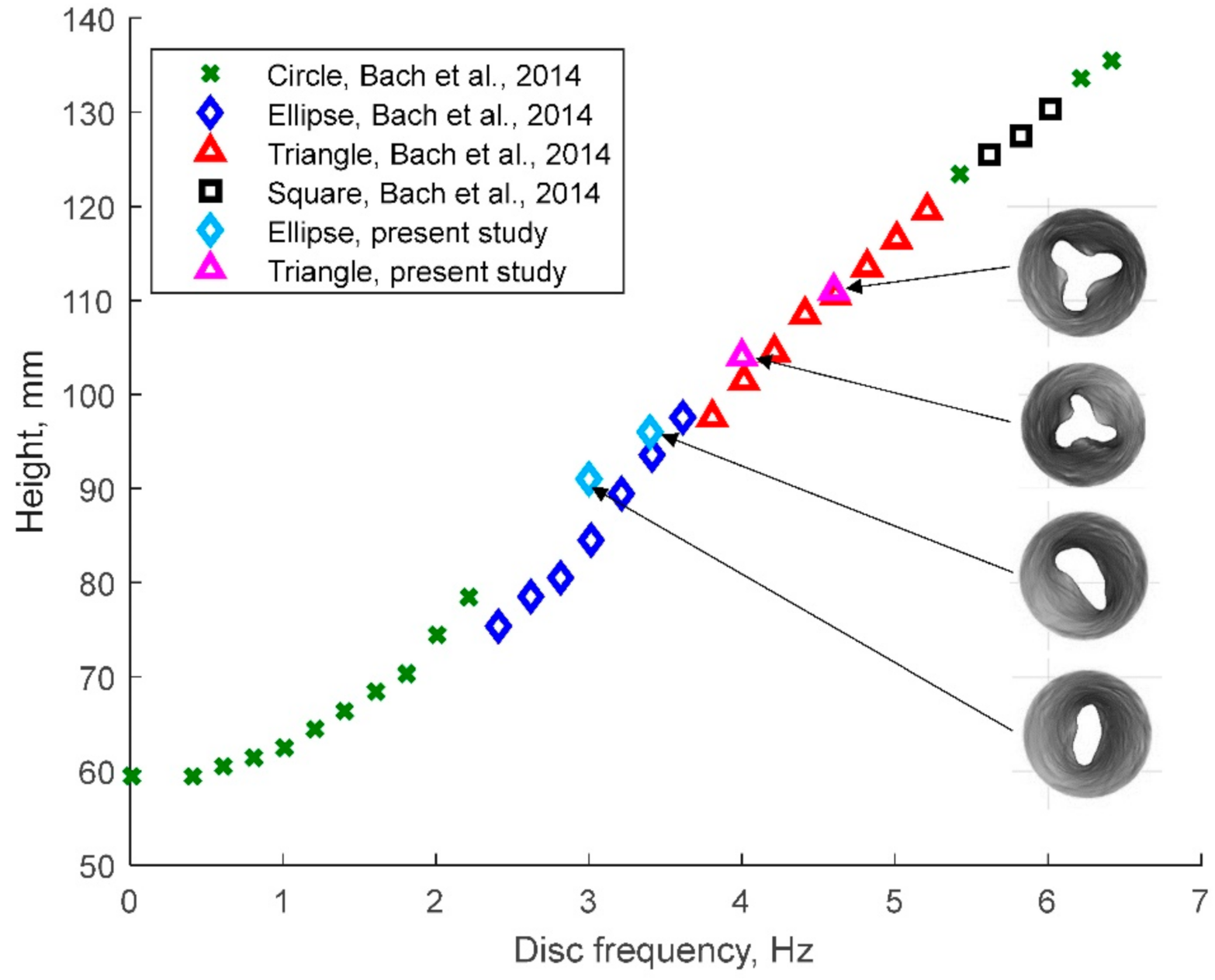 Applsci 11 01348 g003