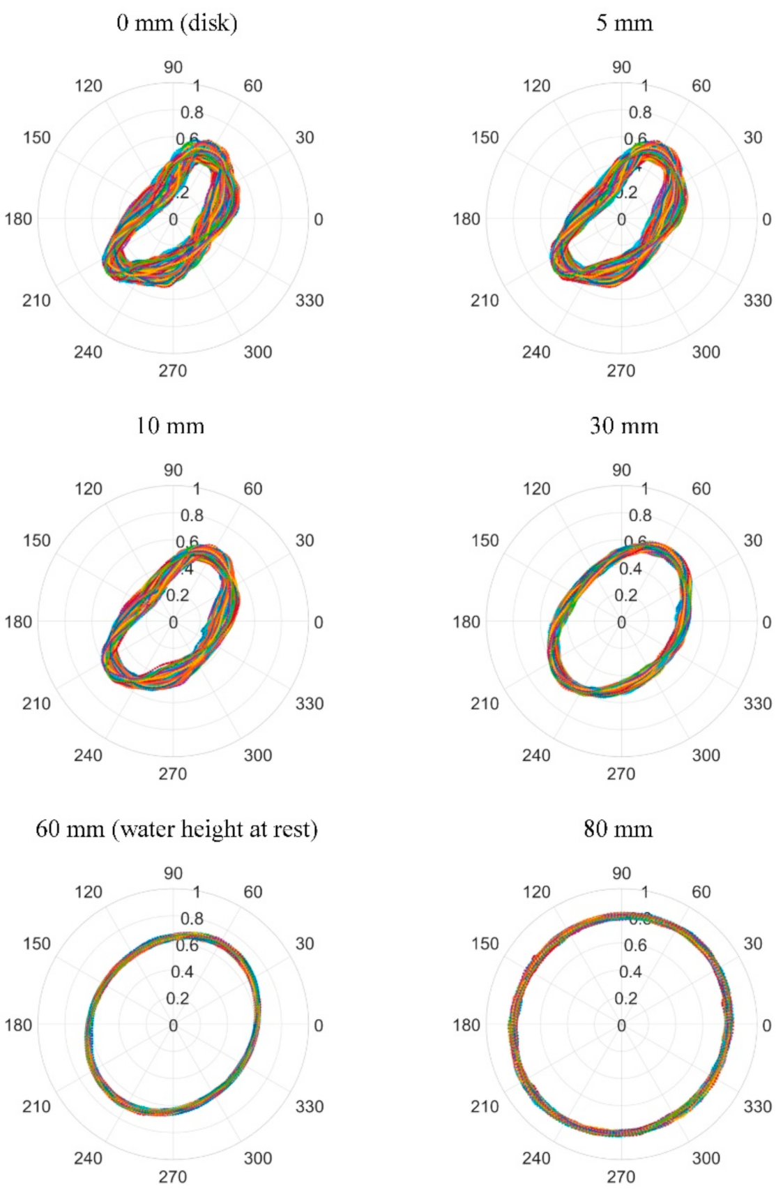 Applsci 11 01348 g006