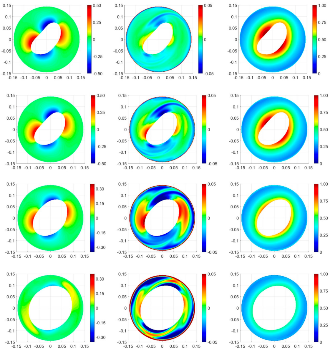 Applsci 11 01348 g008