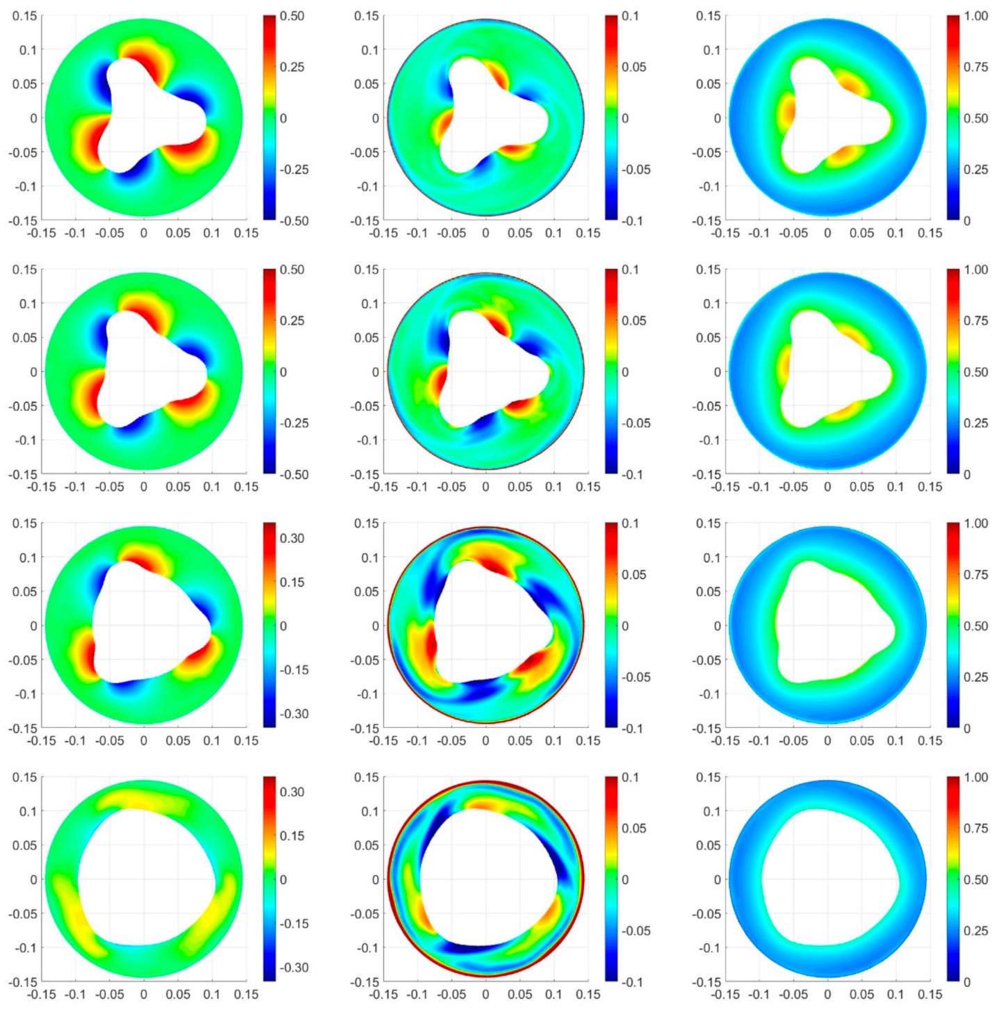 Applsci 11 01348 g010
