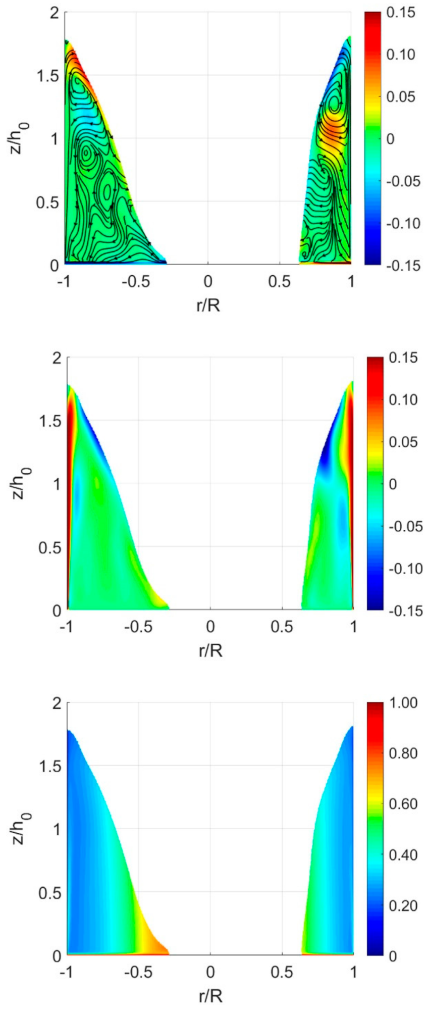 Applsci 11 01348 g011