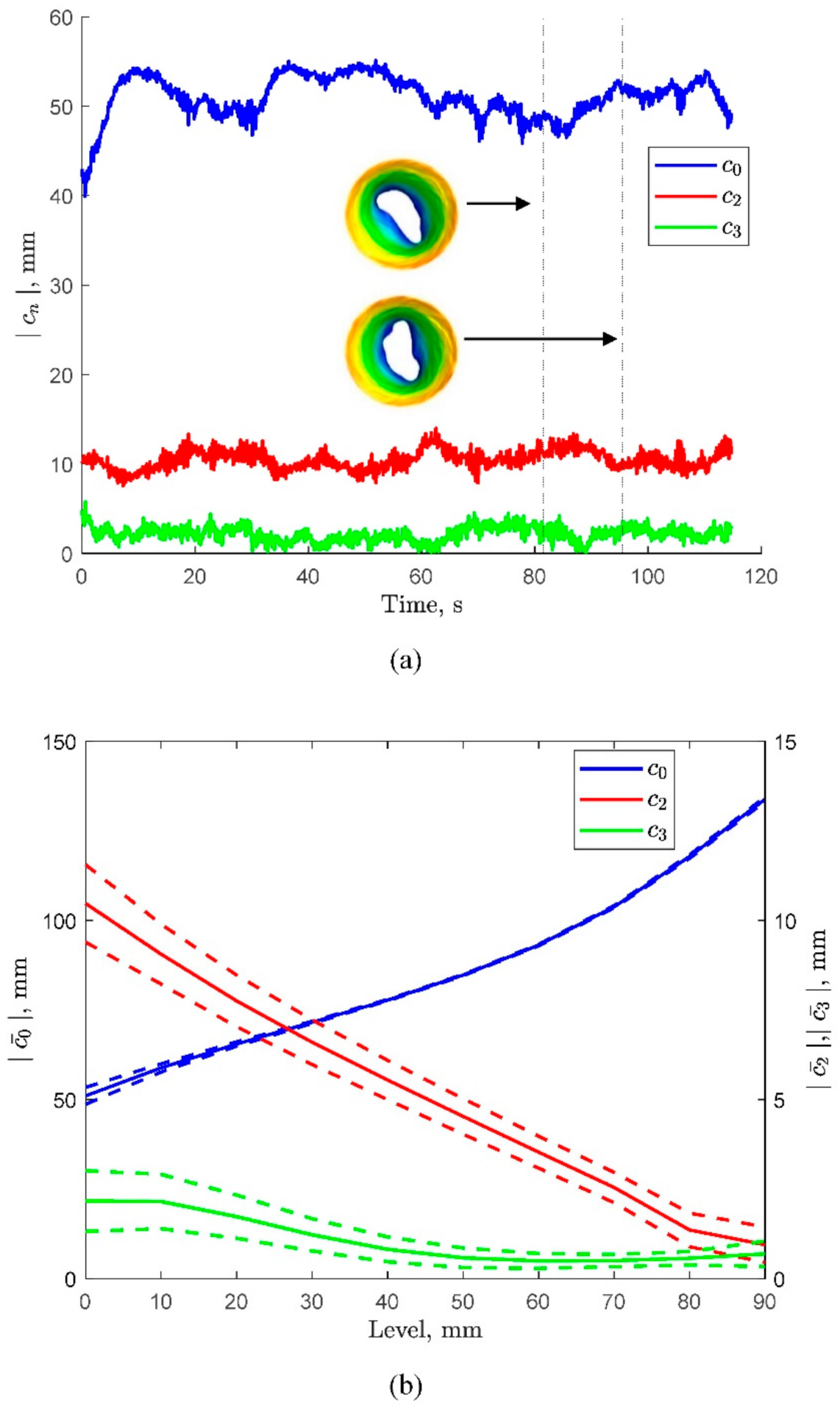 Applsci 11 01348 g013