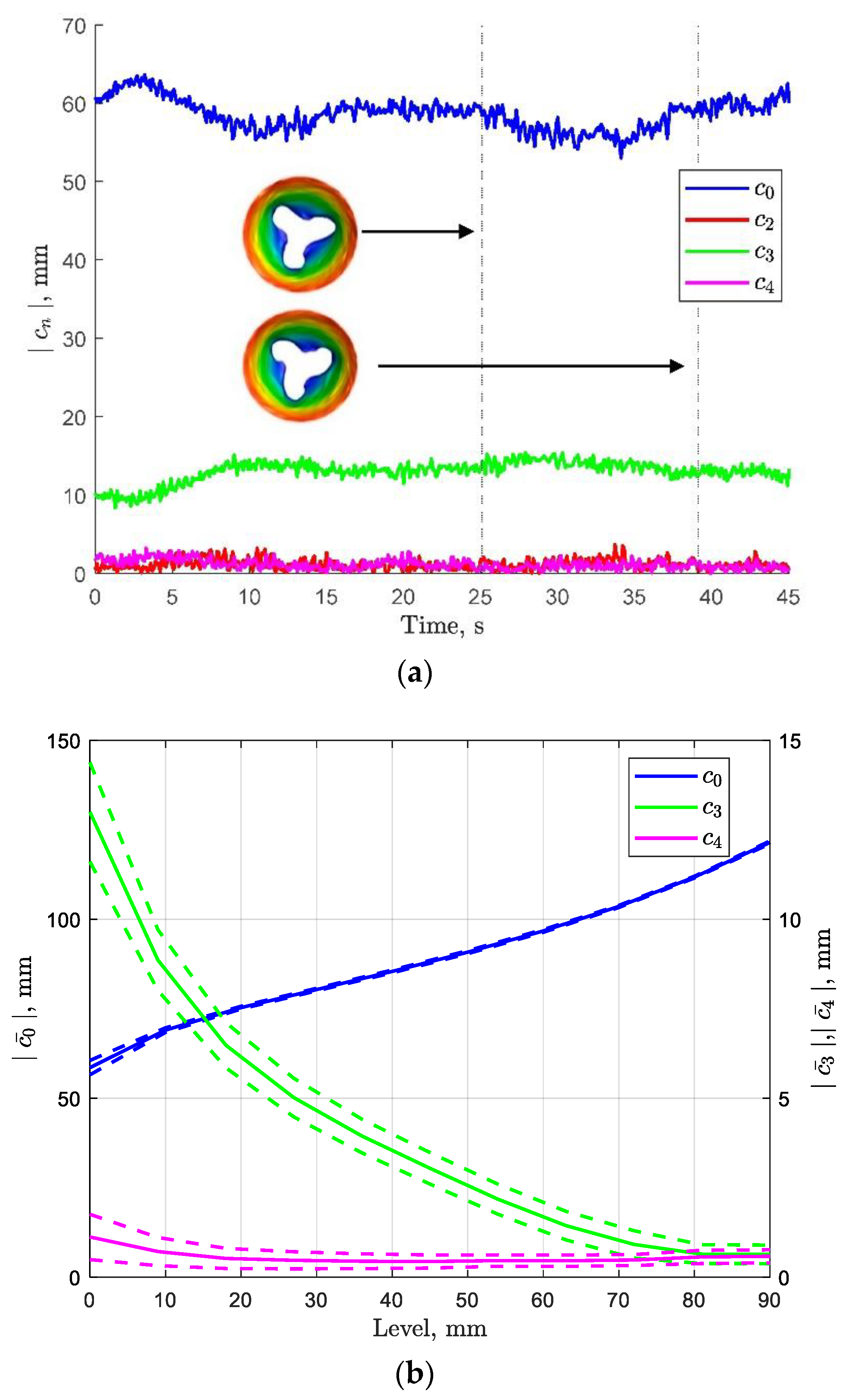 Applsci 11 01348 g014