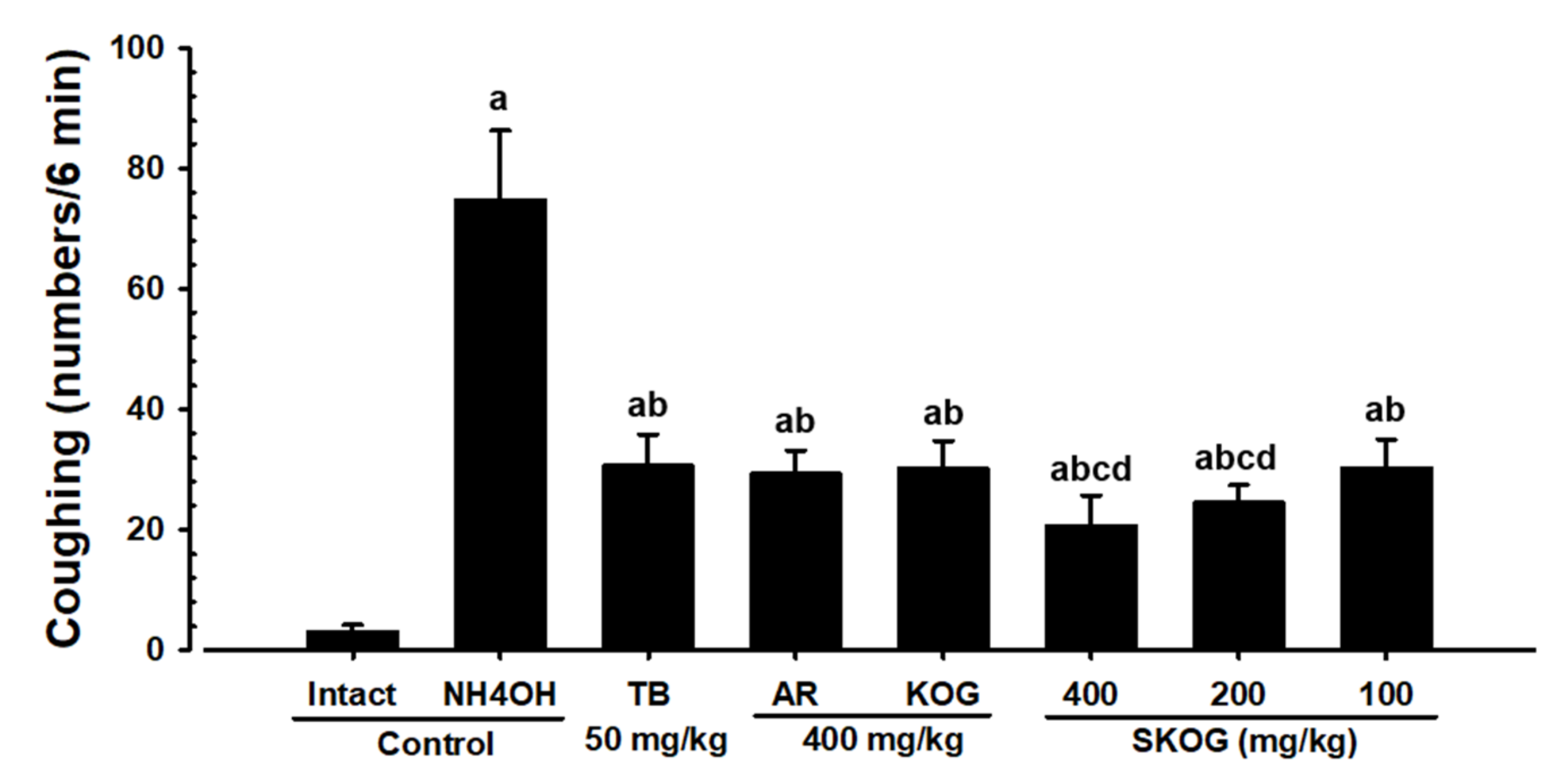 Applsci 11 01349 g001