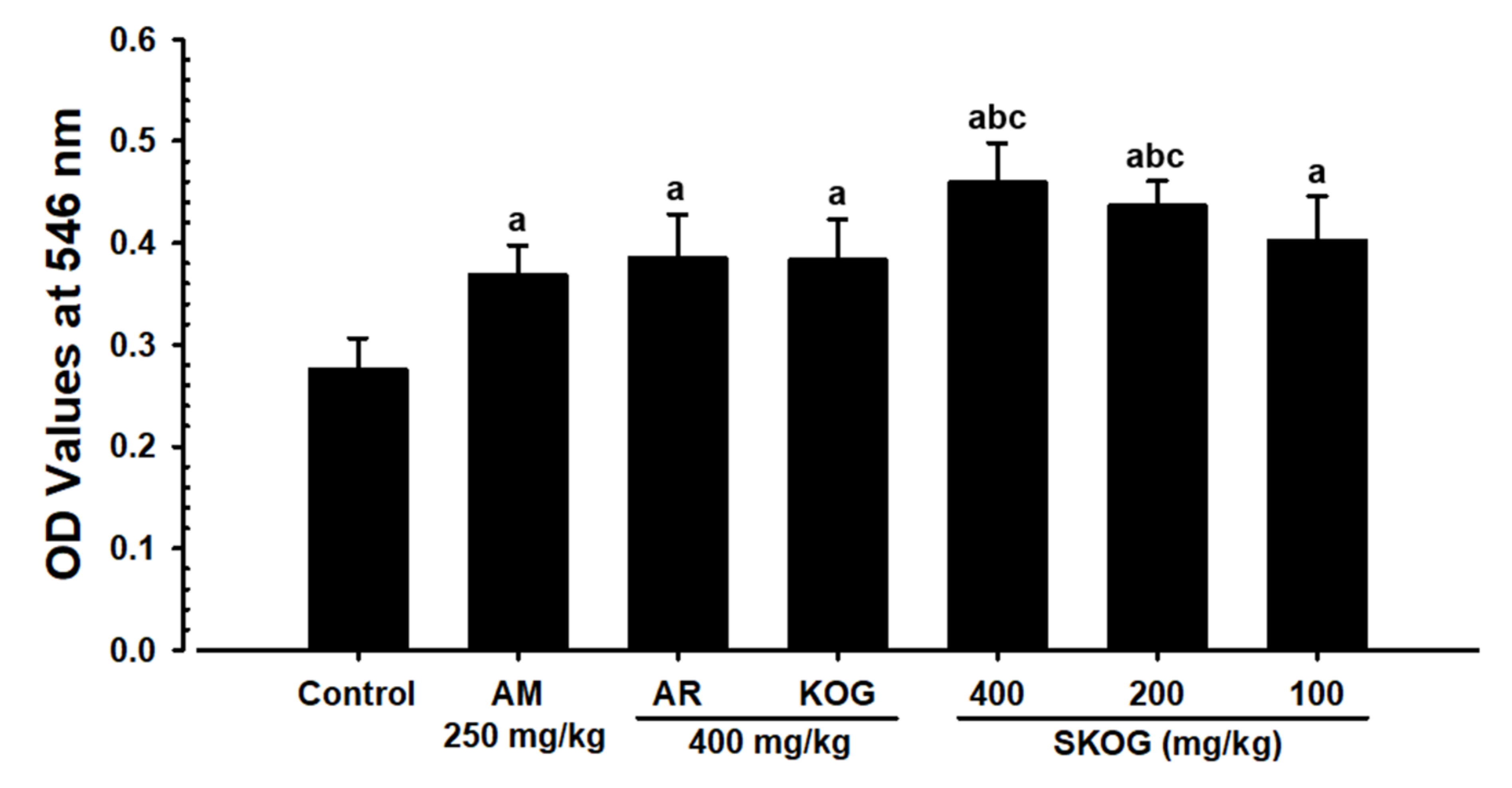 Applsci 11 01349 g004