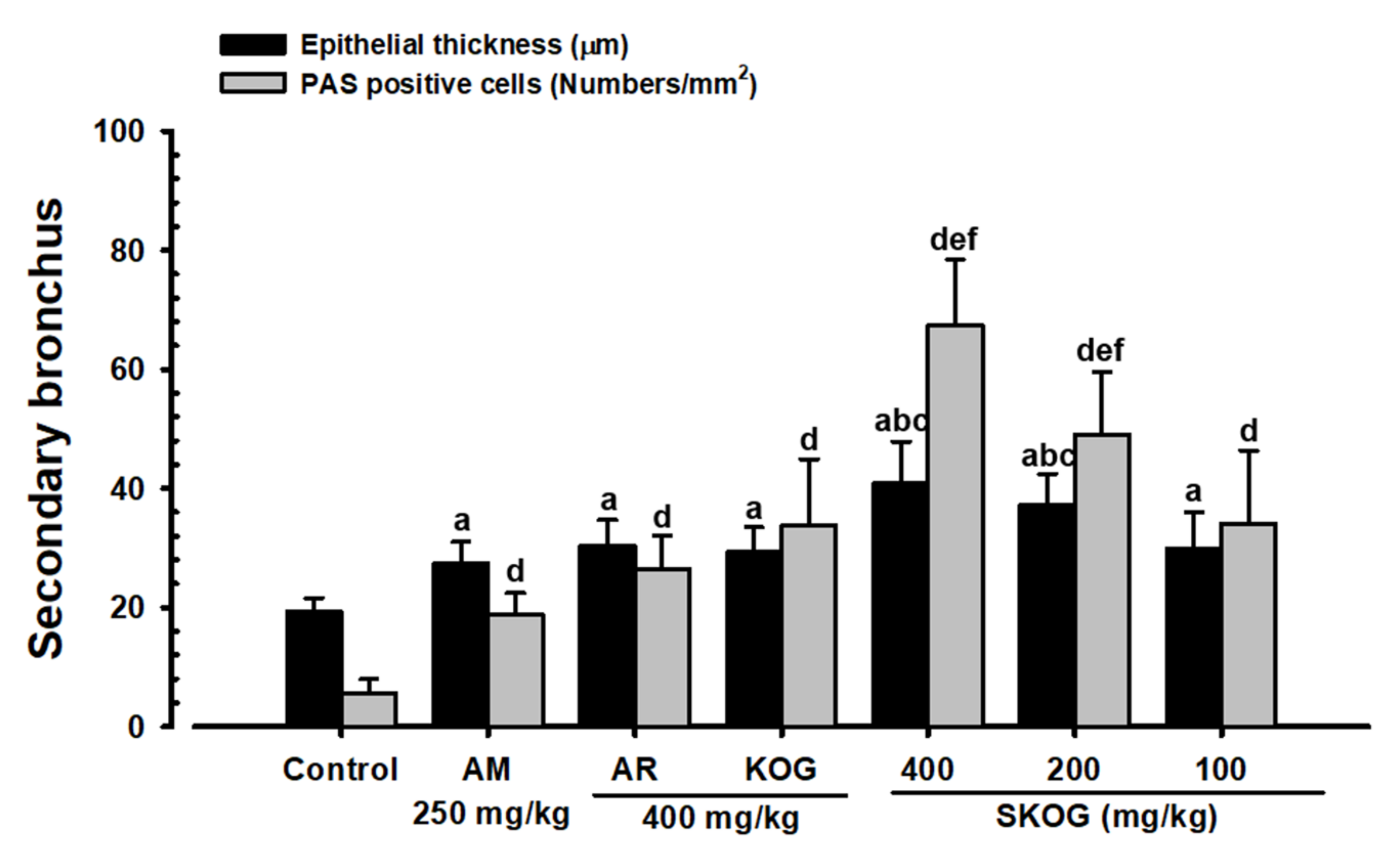 Applsci 11 01349 g006