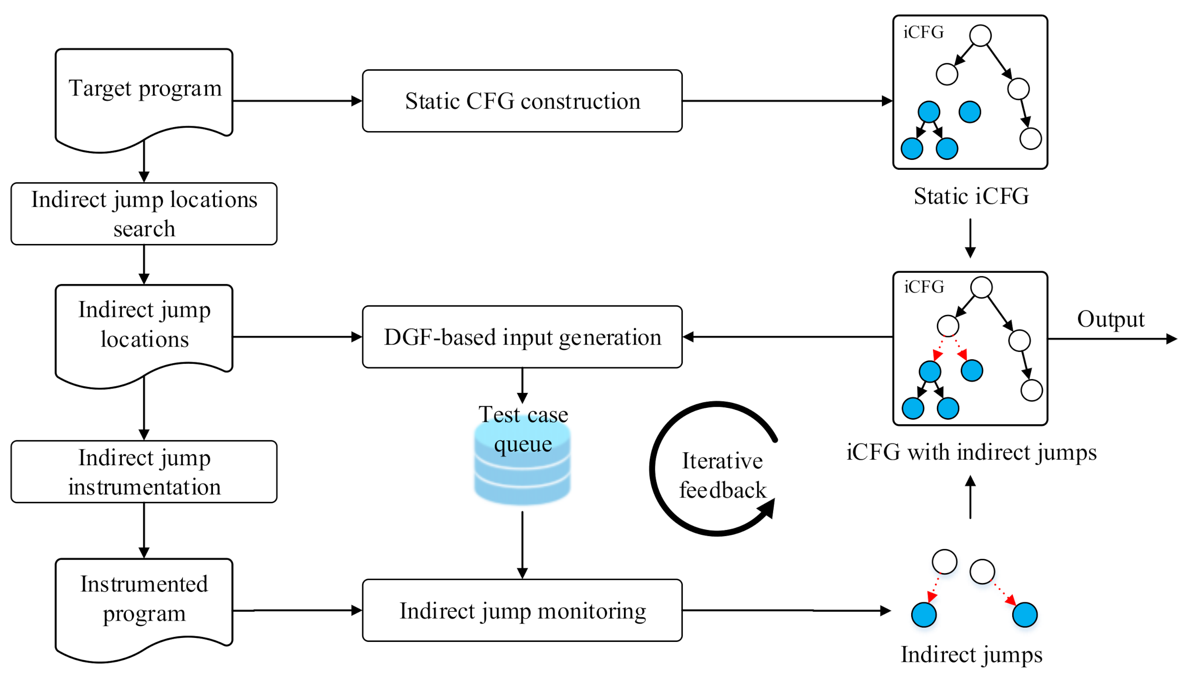 Applsci 11 01351 g002